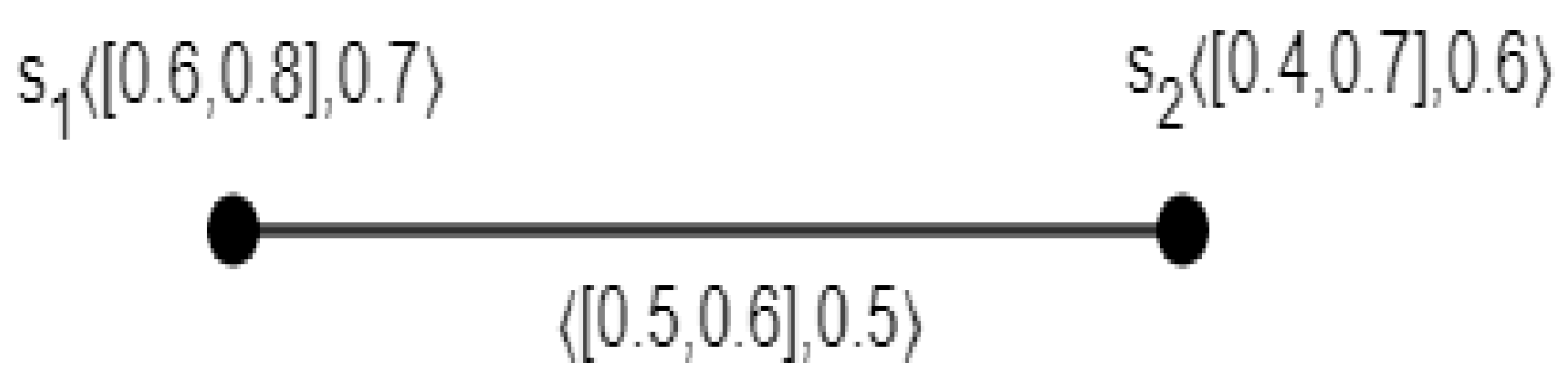 Mathematics 12 01605 g008