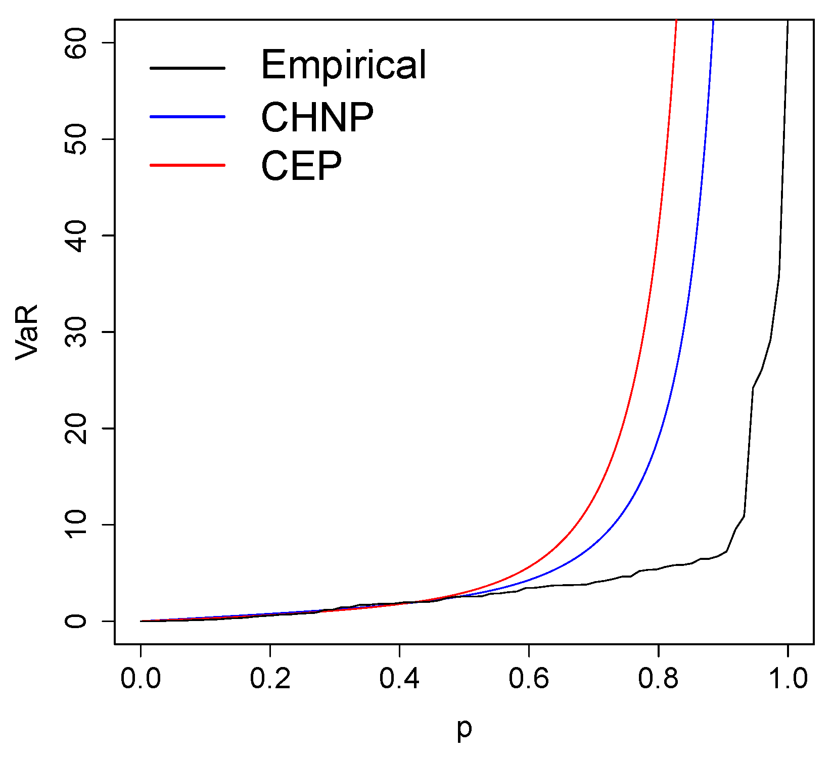 Mathematics 12 01631 g012
