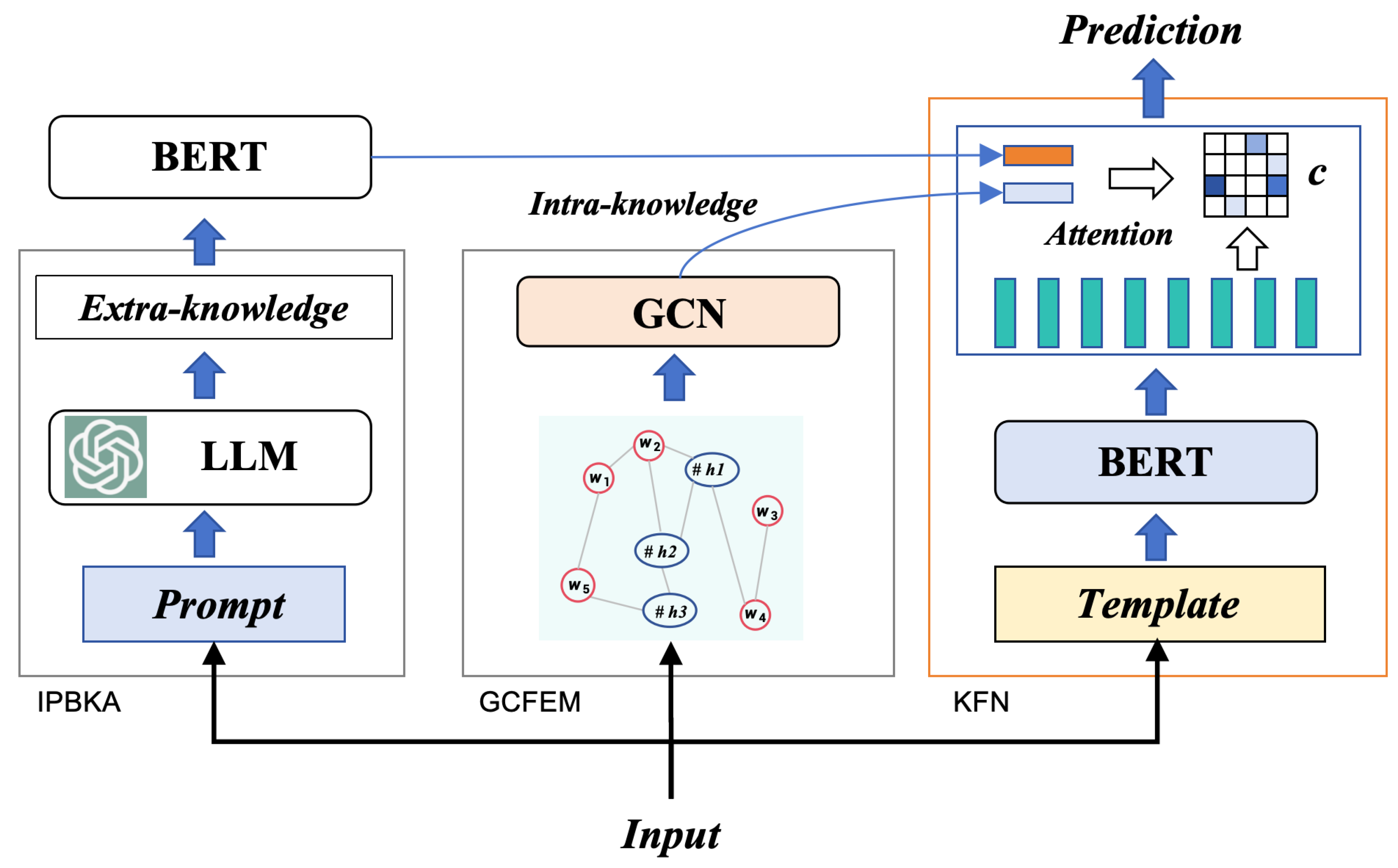 Mathematics 12 01663 g001