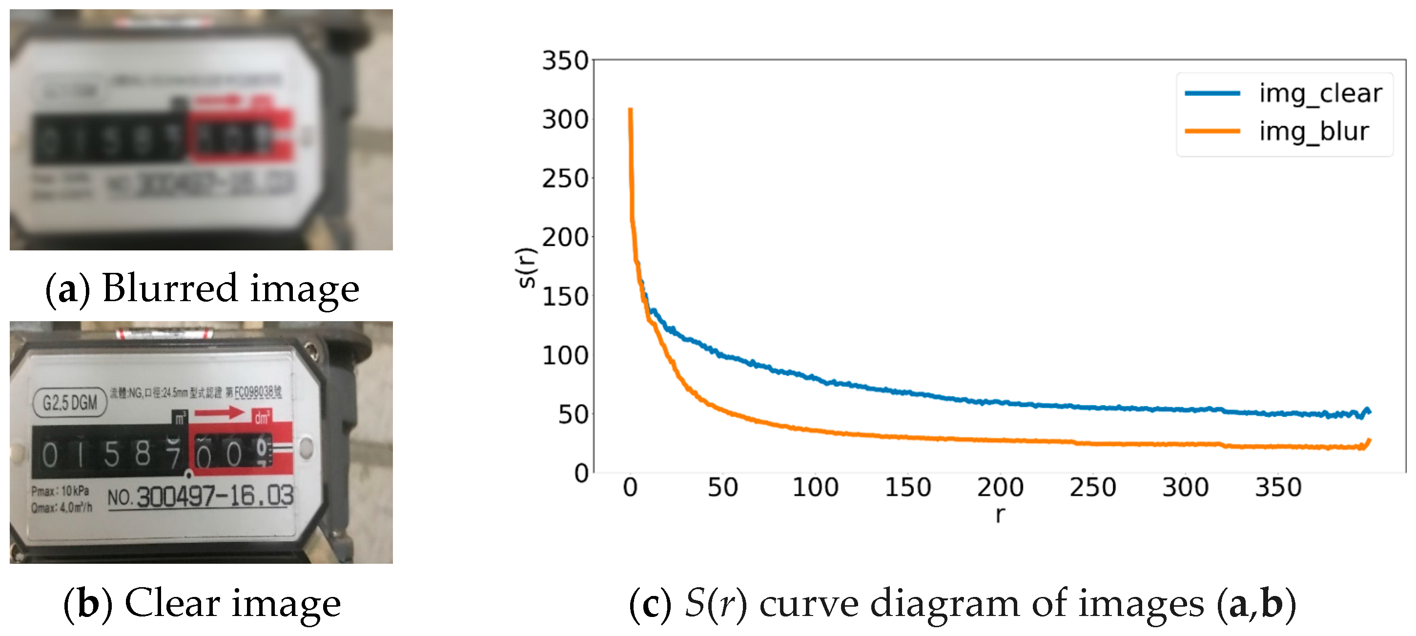 Mathematics 12 01669 g005