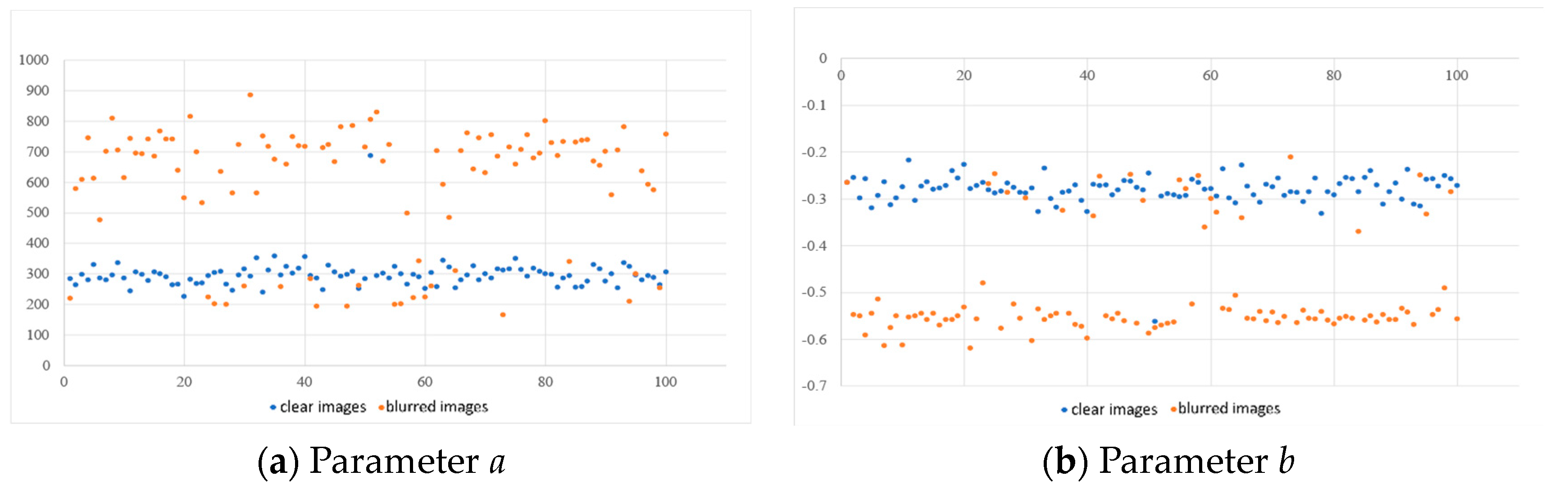 Mathematics 12 01669 g007