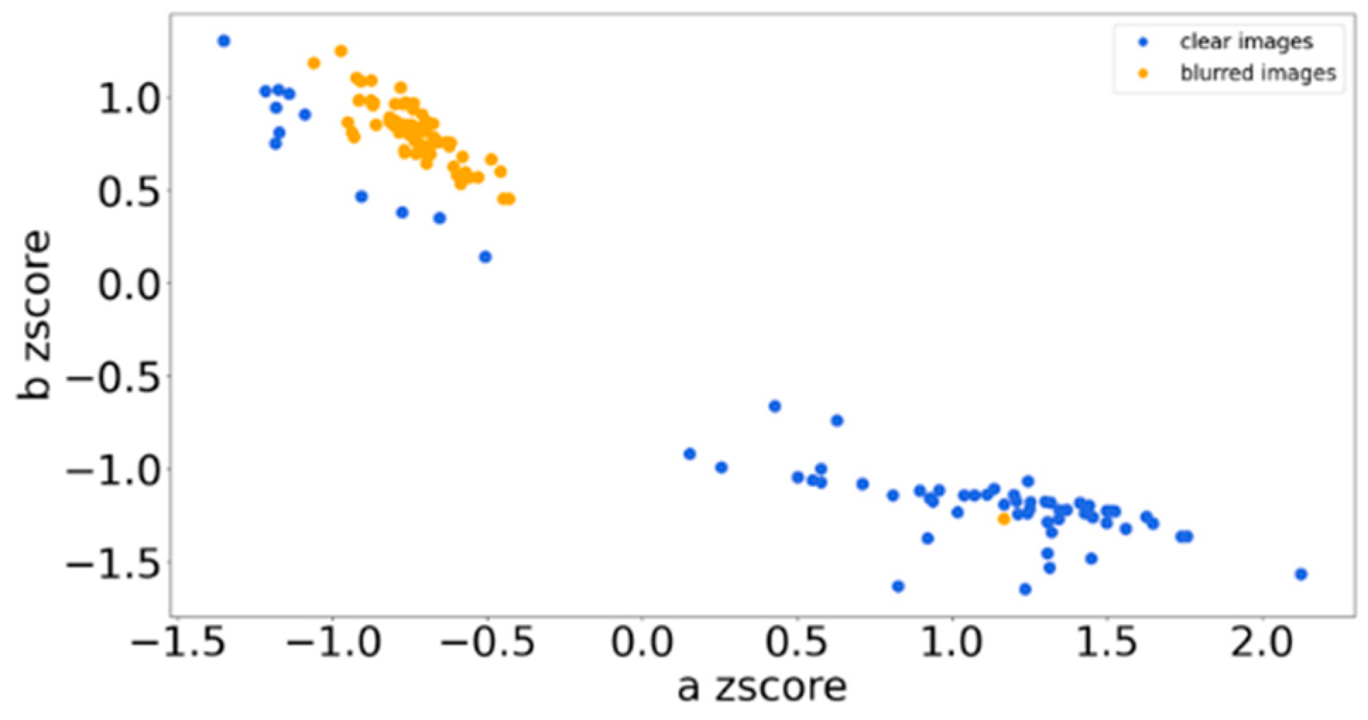 Mathematics 12 01669 g008