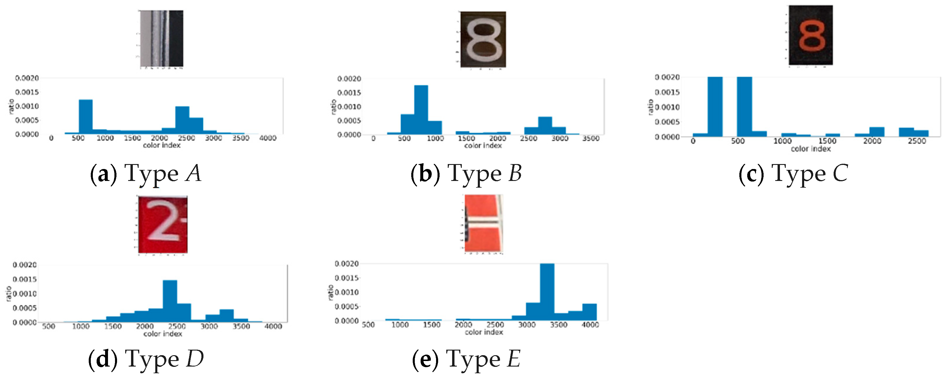Mathematics 12 01669 g013