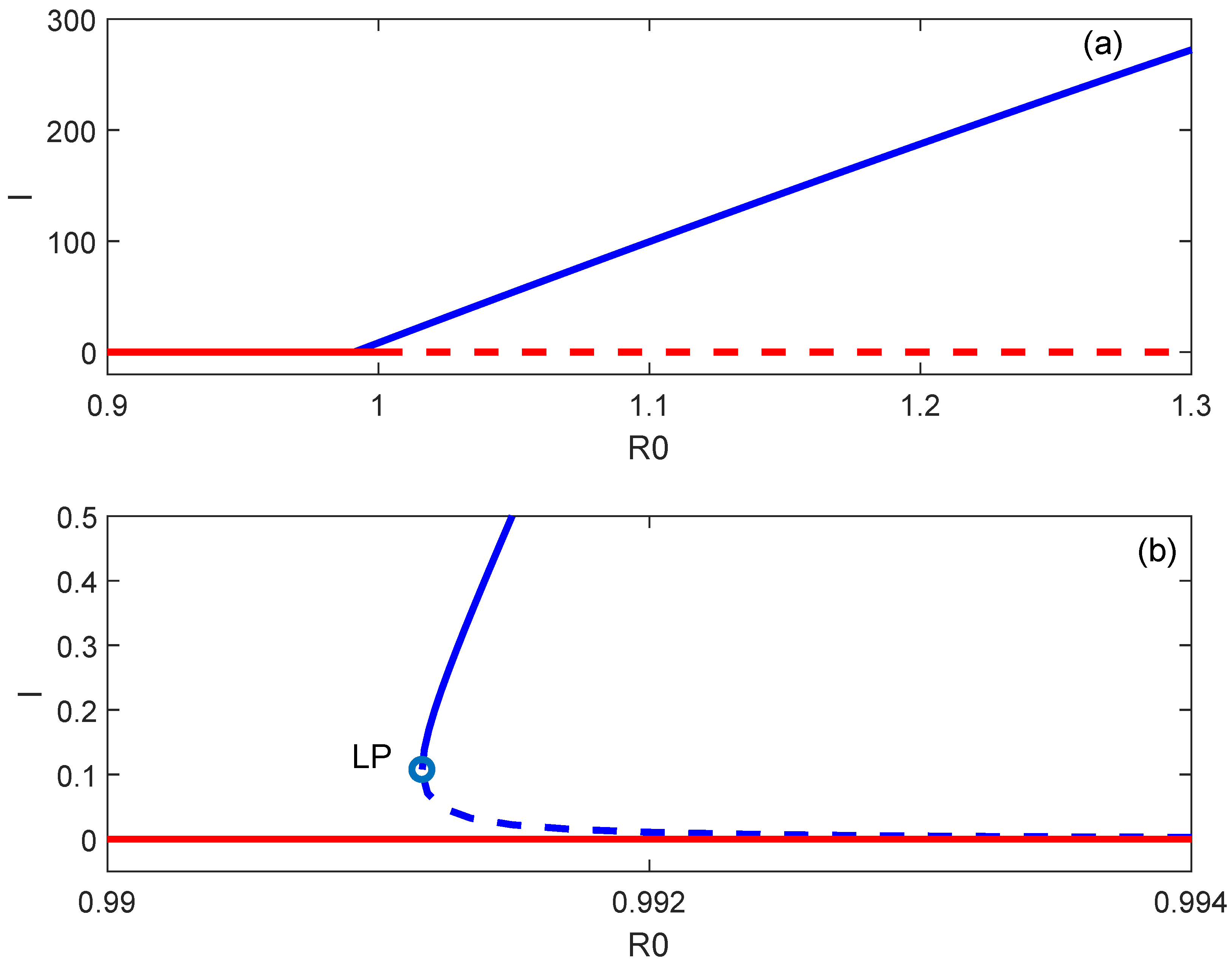 Mathematics 12 01678 g002