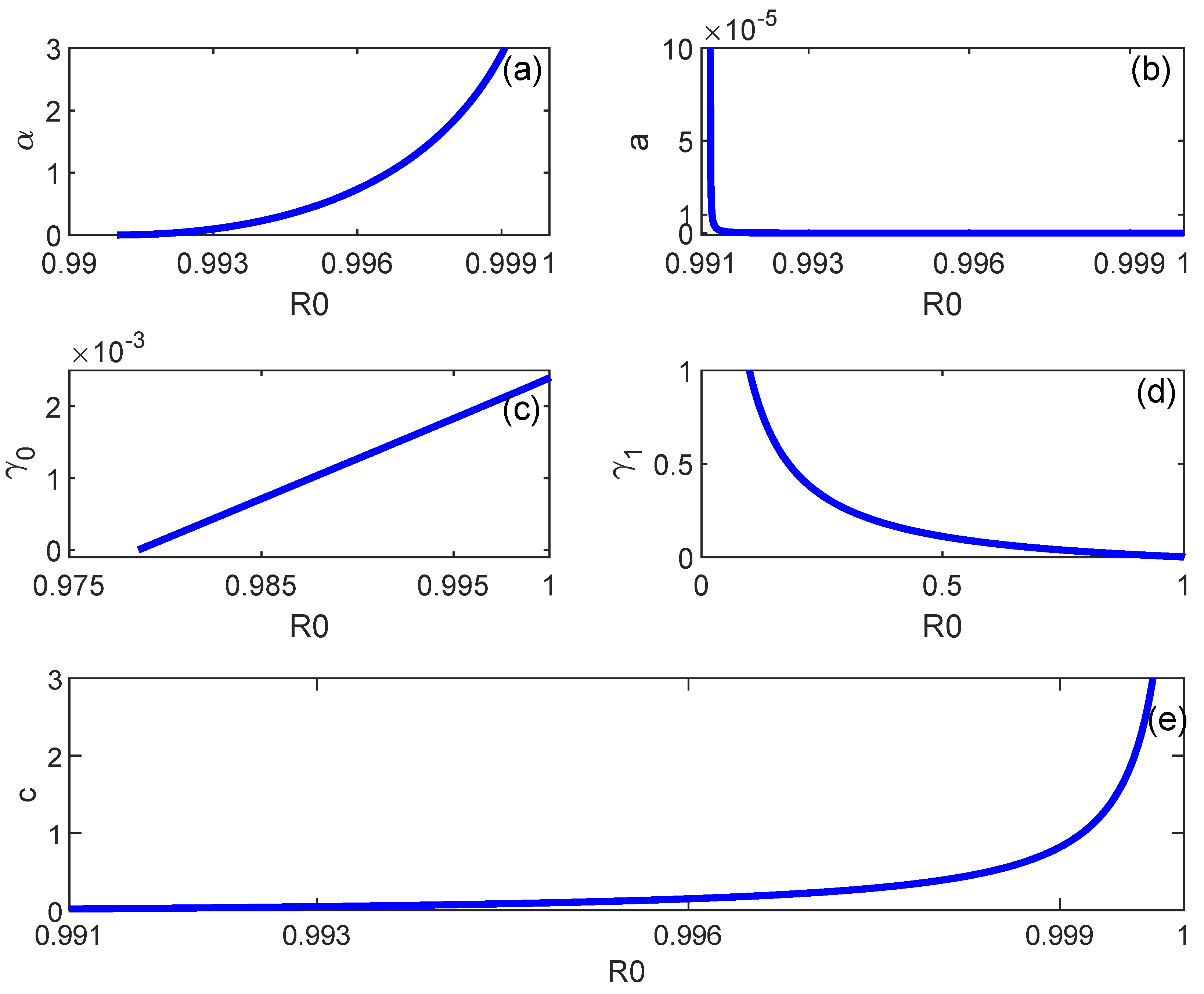 Mathematics 12 01678 g003