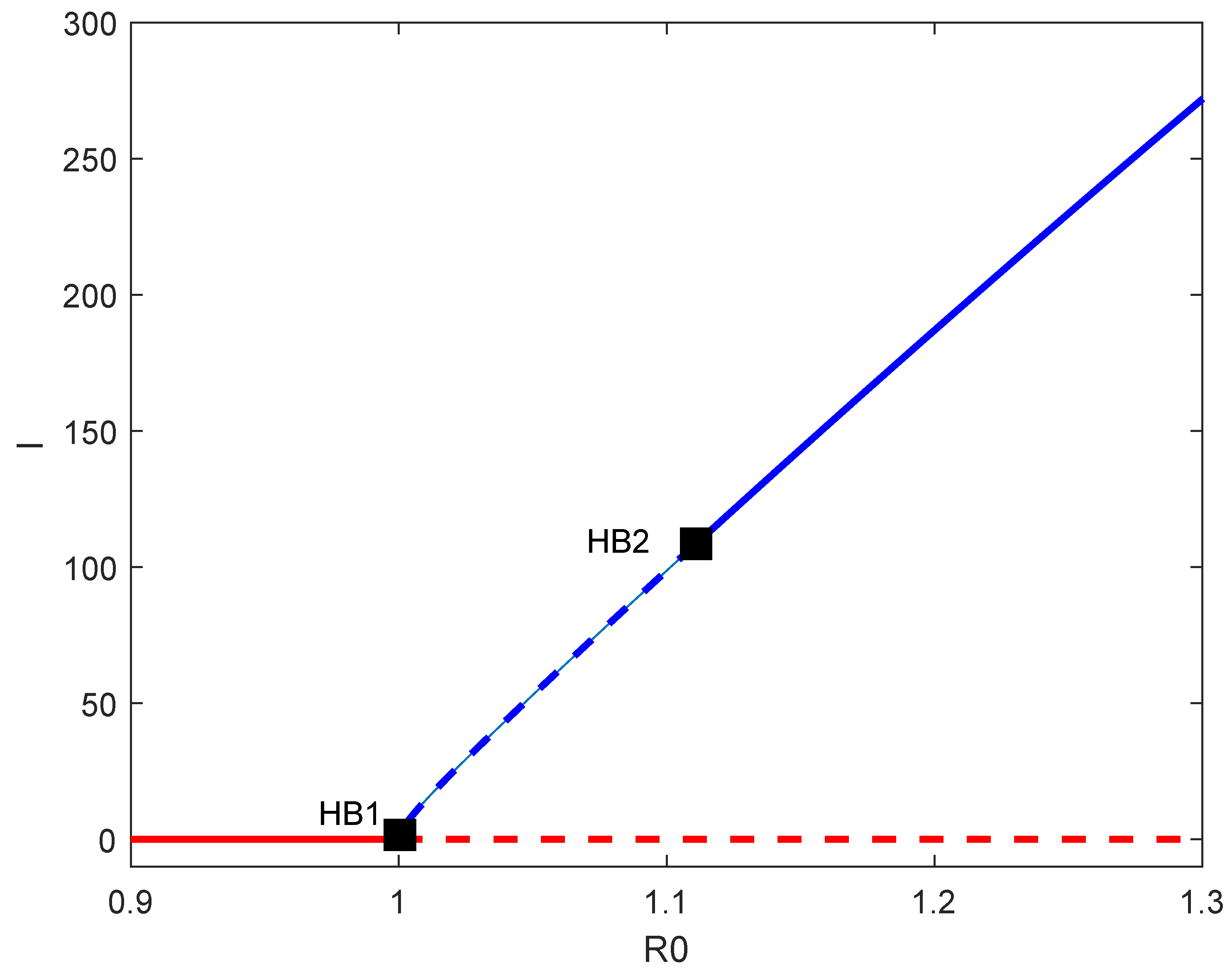 Mathematics 12 01678 g004