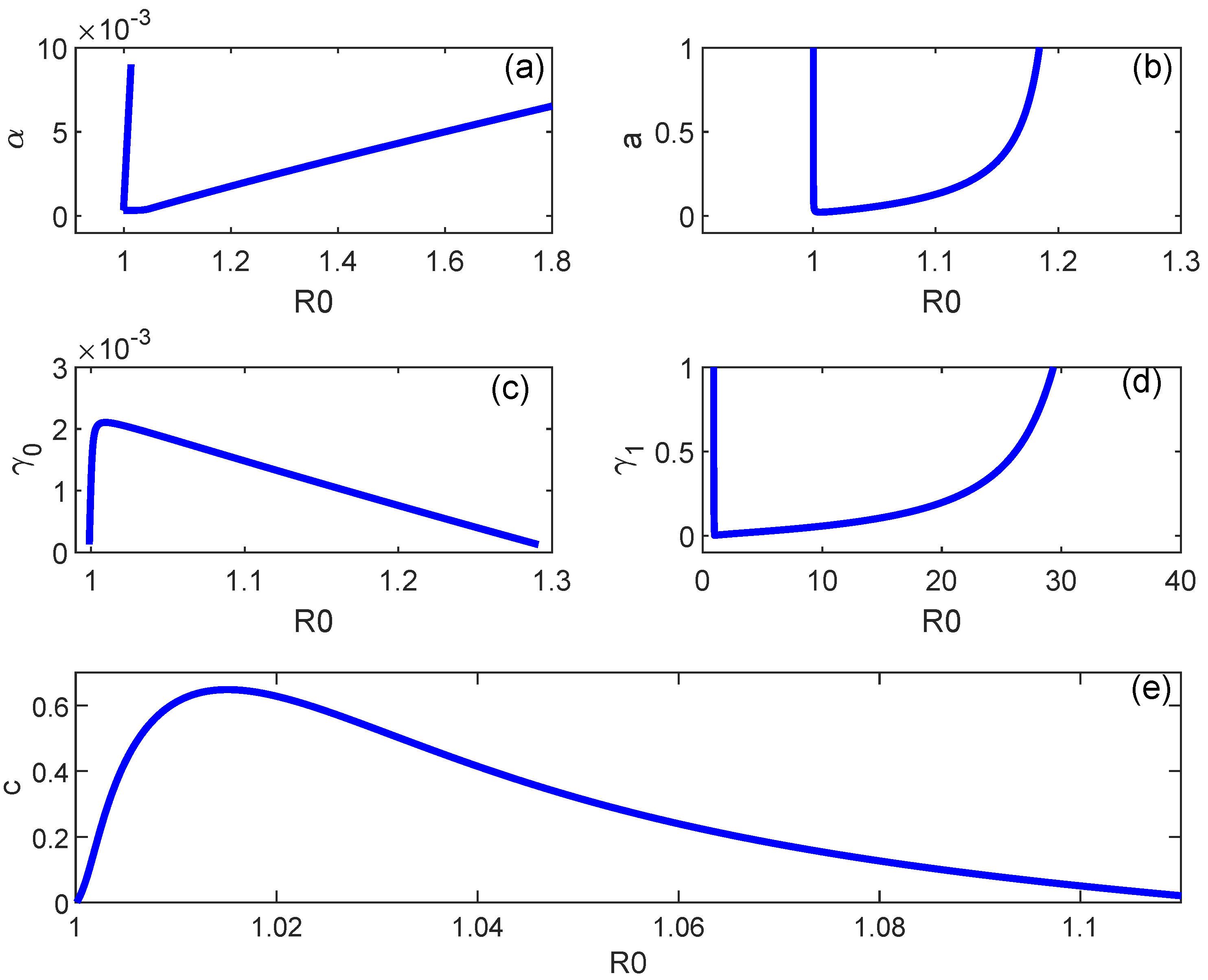 Mathematics 12 01678 g006