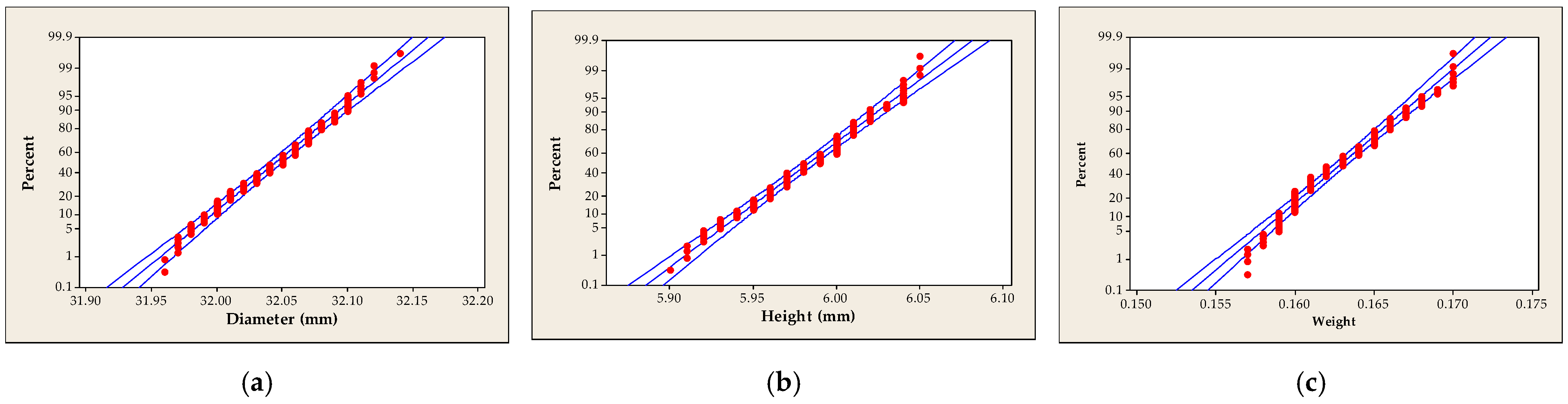 Mathematics 12 01679 g005