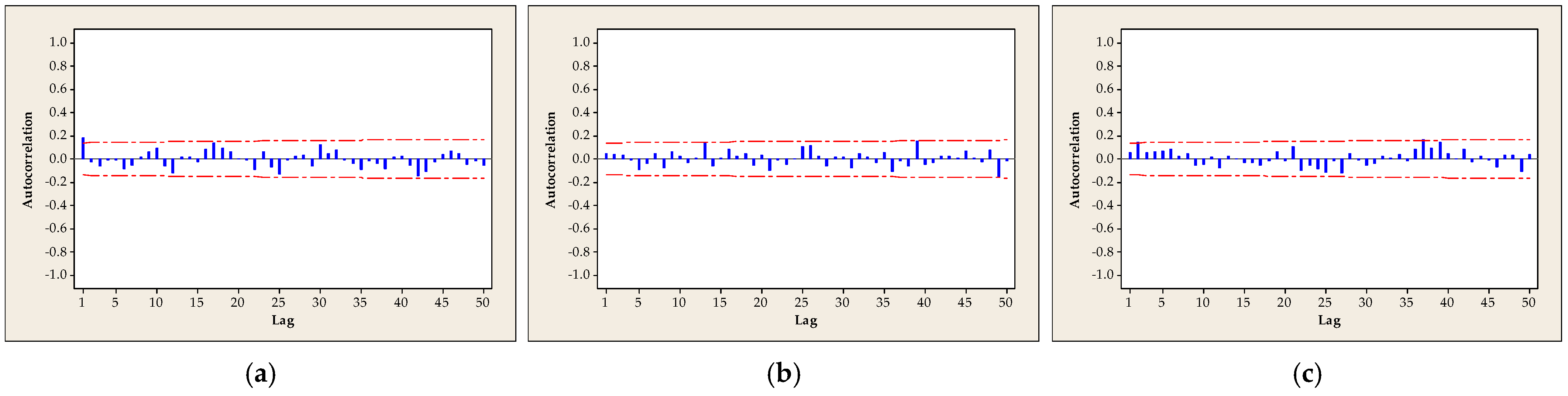 Mathematics 12 01679 g006