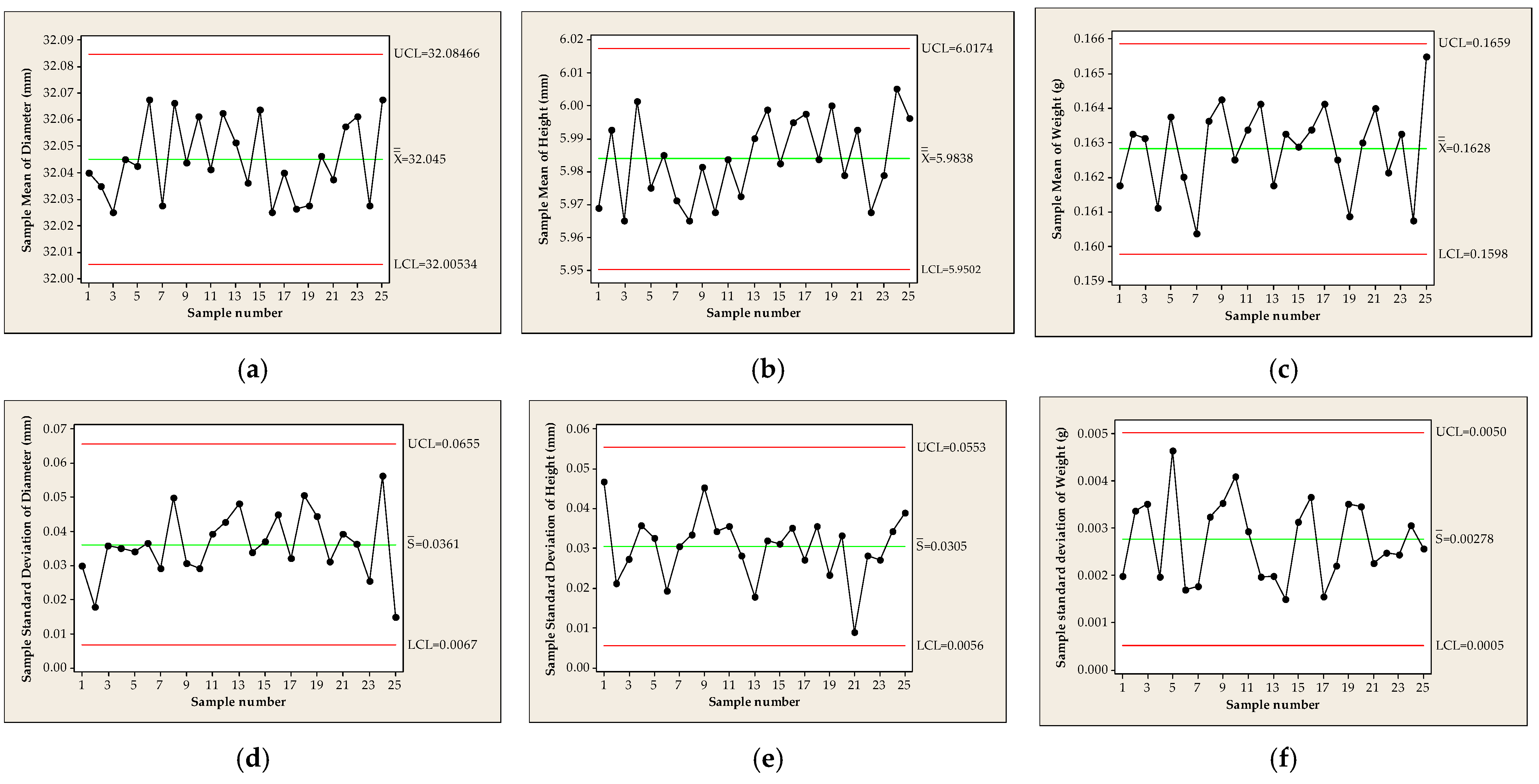 Mathematics 12 01679 g007