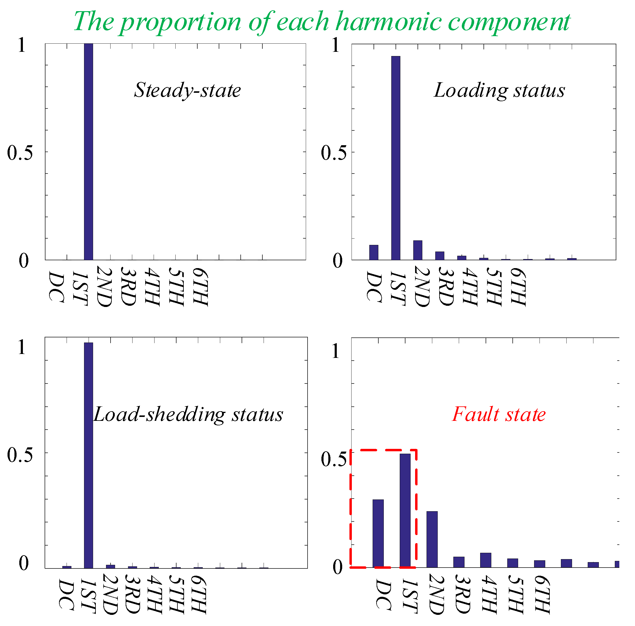 Mathematics 12 01690 g007