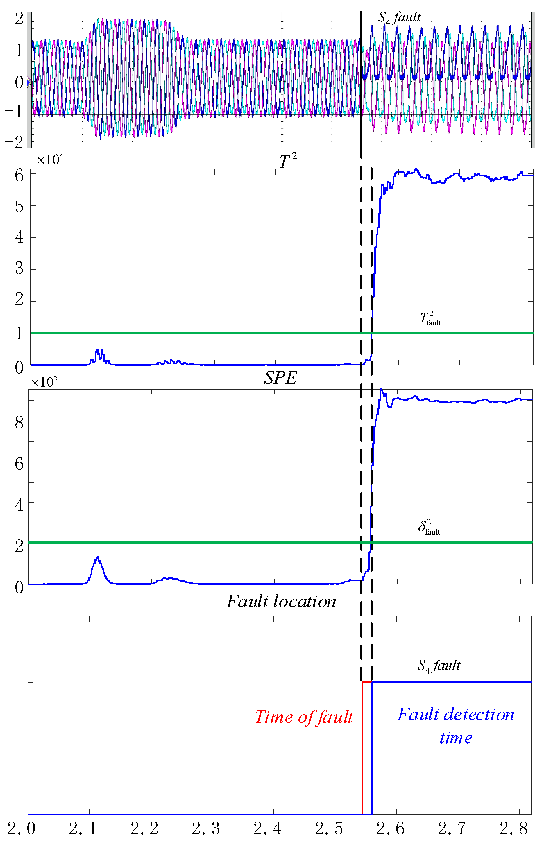 Mathematics 12 01690 g019