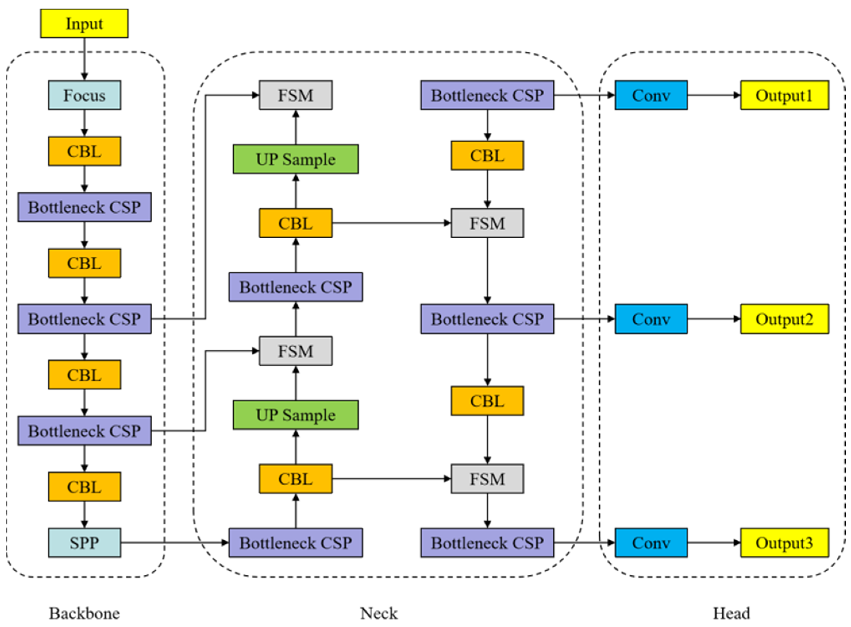 Mathematics 12 01714 g001