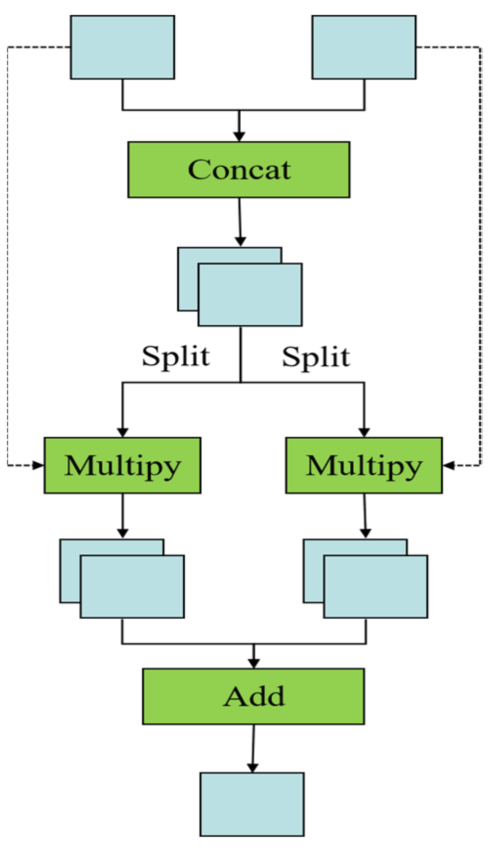 Mathematics 12 01714 g002