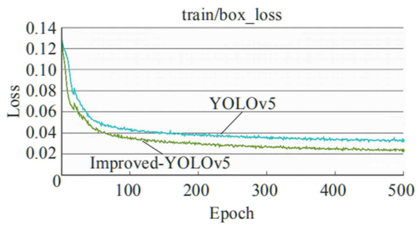 Mathematics 12 01714 g008