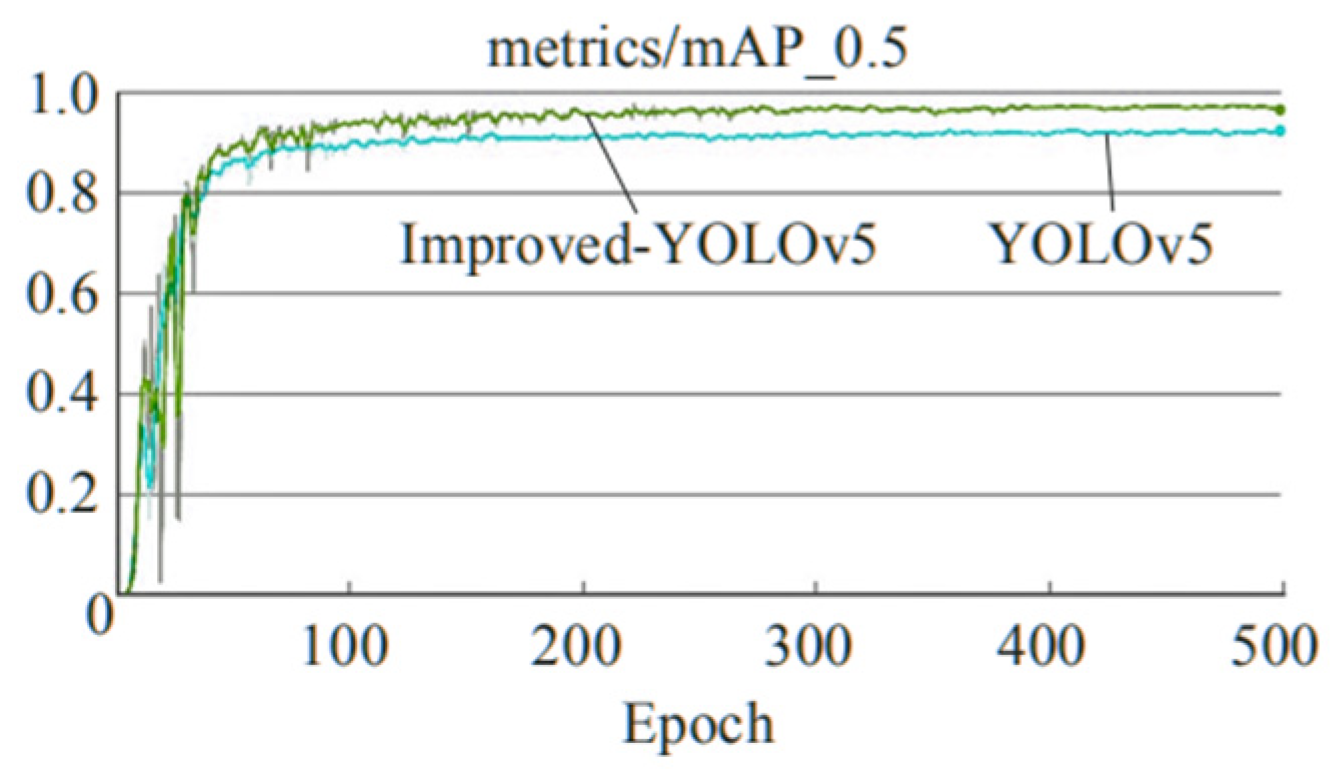 Mathematics 12 01714 g009