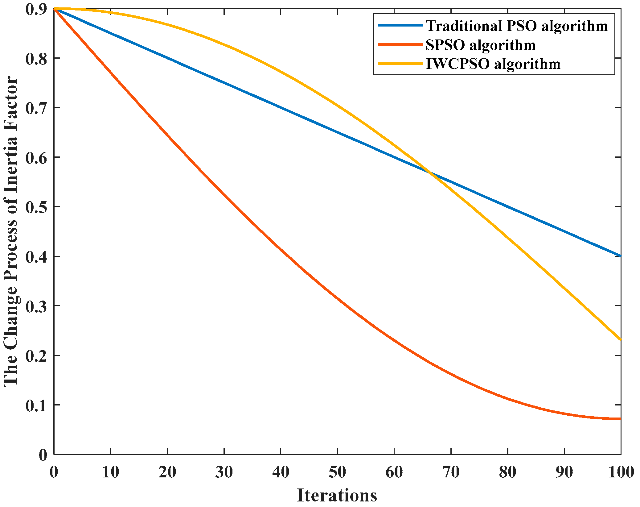 Mathematics 12 01715 g004