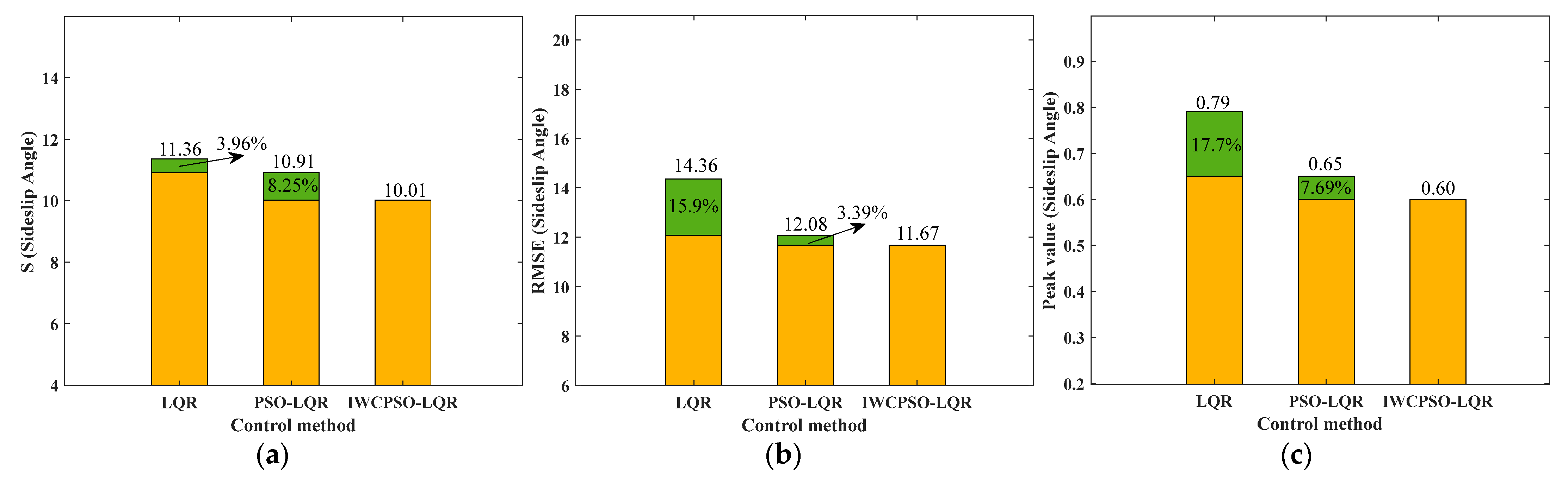 Mathematics 12 01715 g009