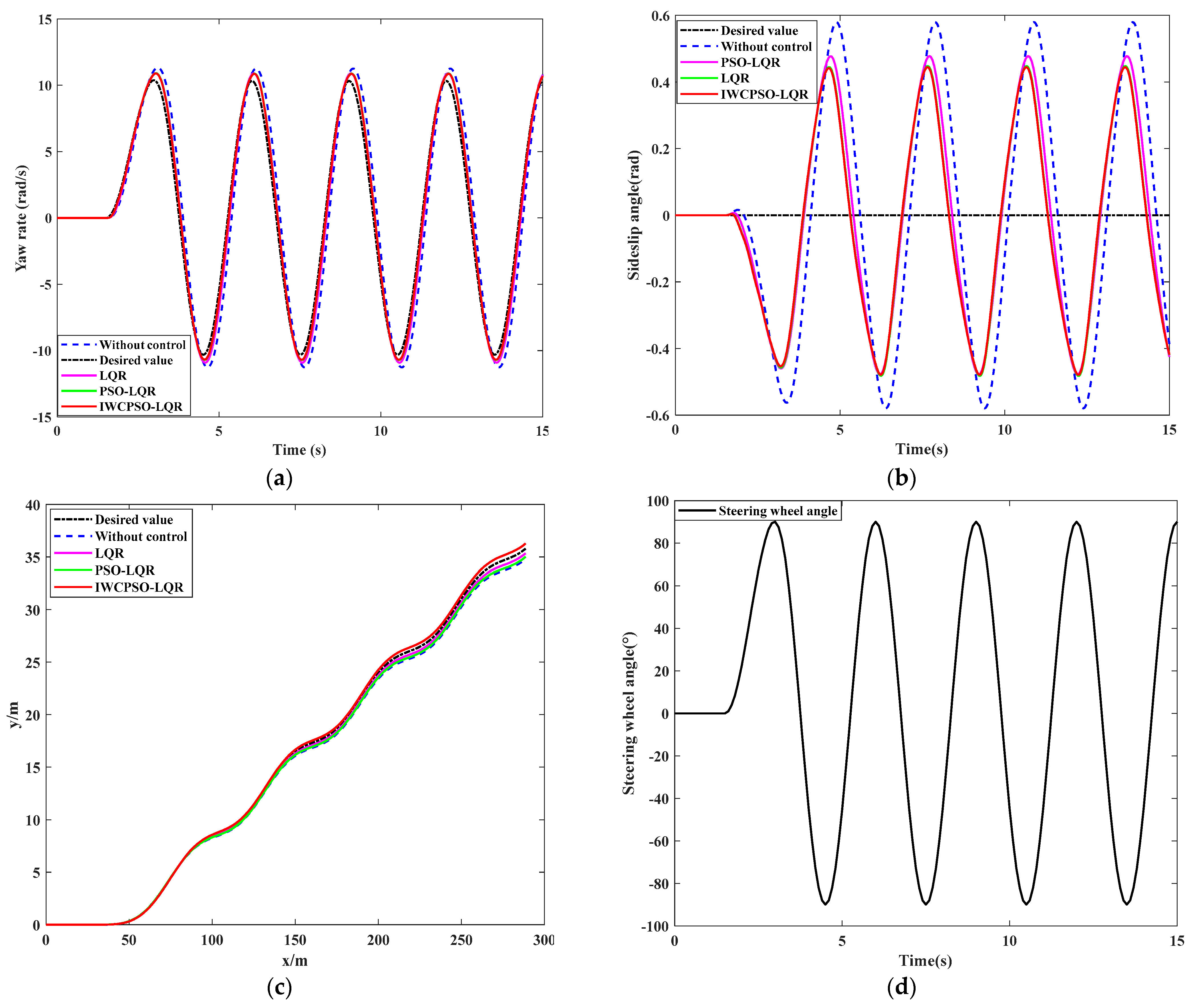 Mathematics 12 01715 g013