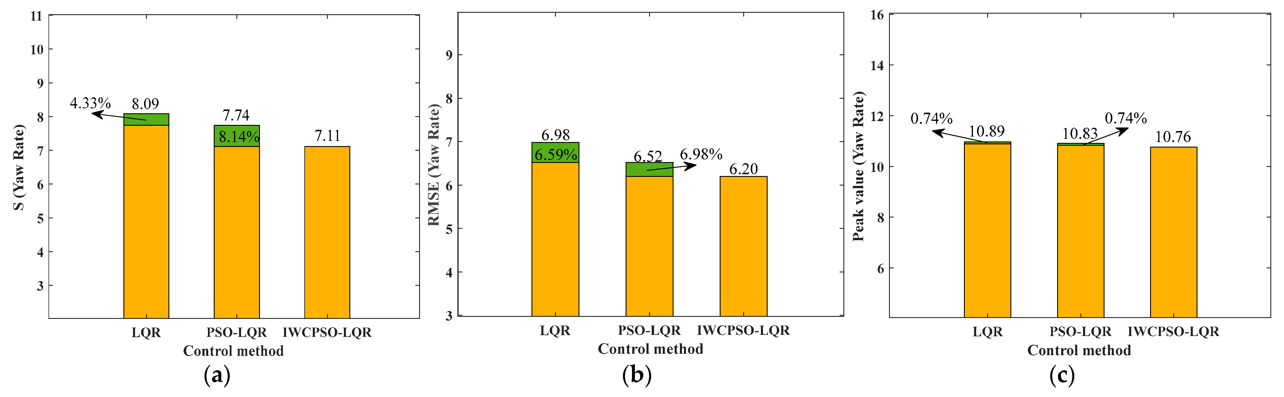 Mathematics 12 01715 g014
