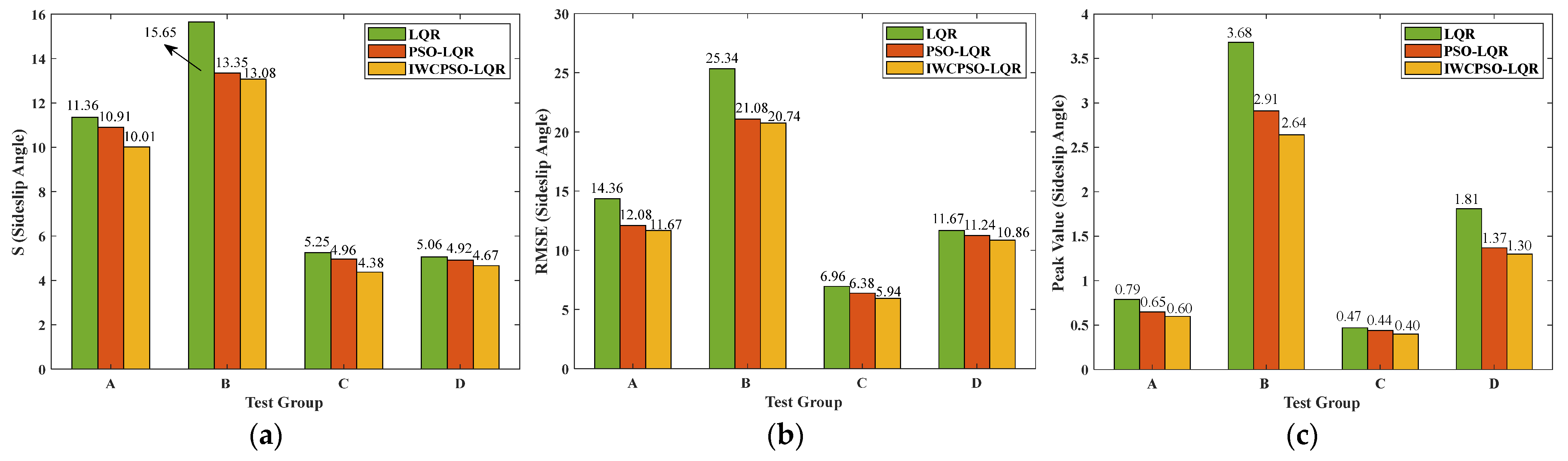 Mathematics 12 01715 g020