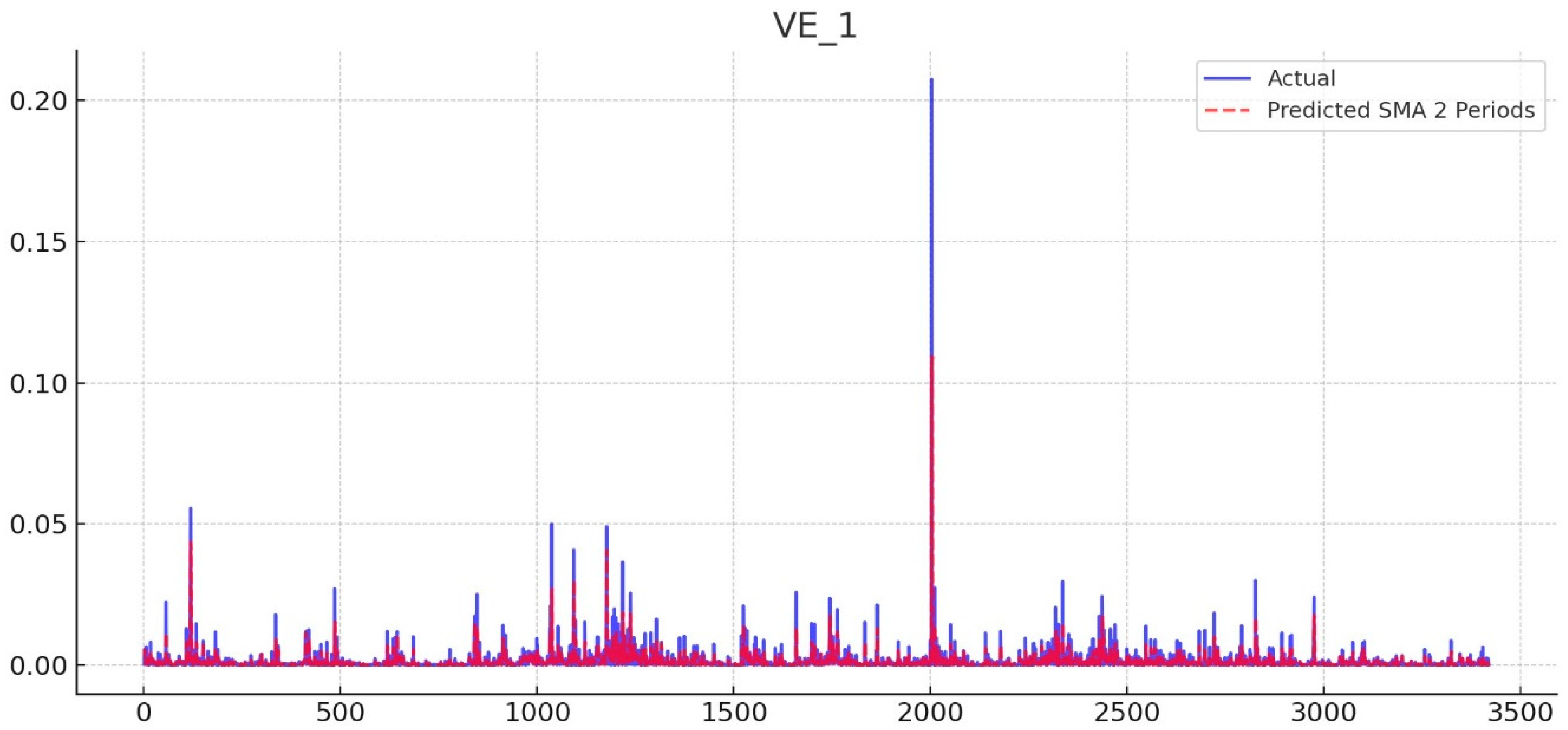 Mathematics 12 01719 g001