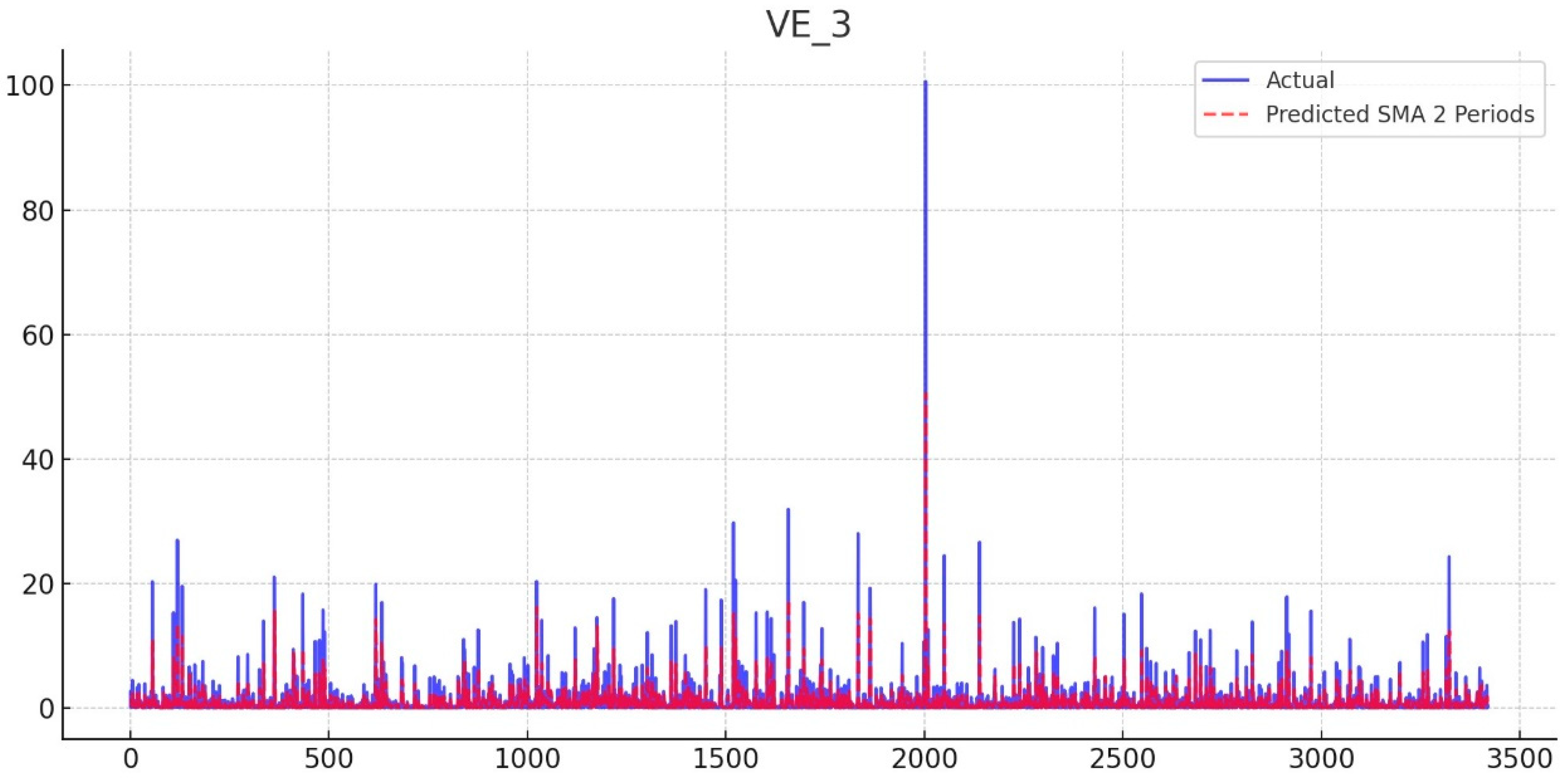 Mathematics 12 01719 g003