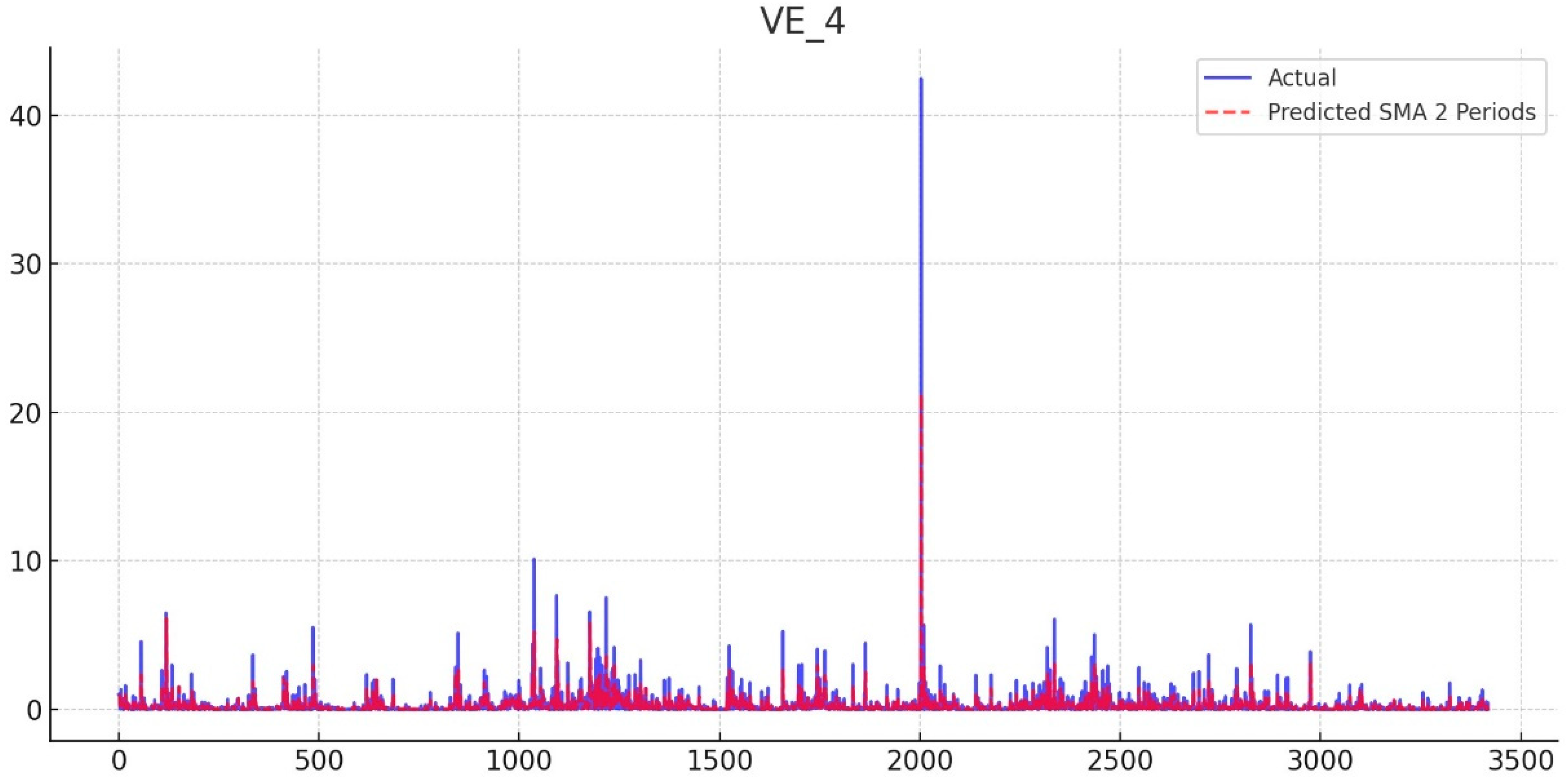Mathematics 12 01719 g004