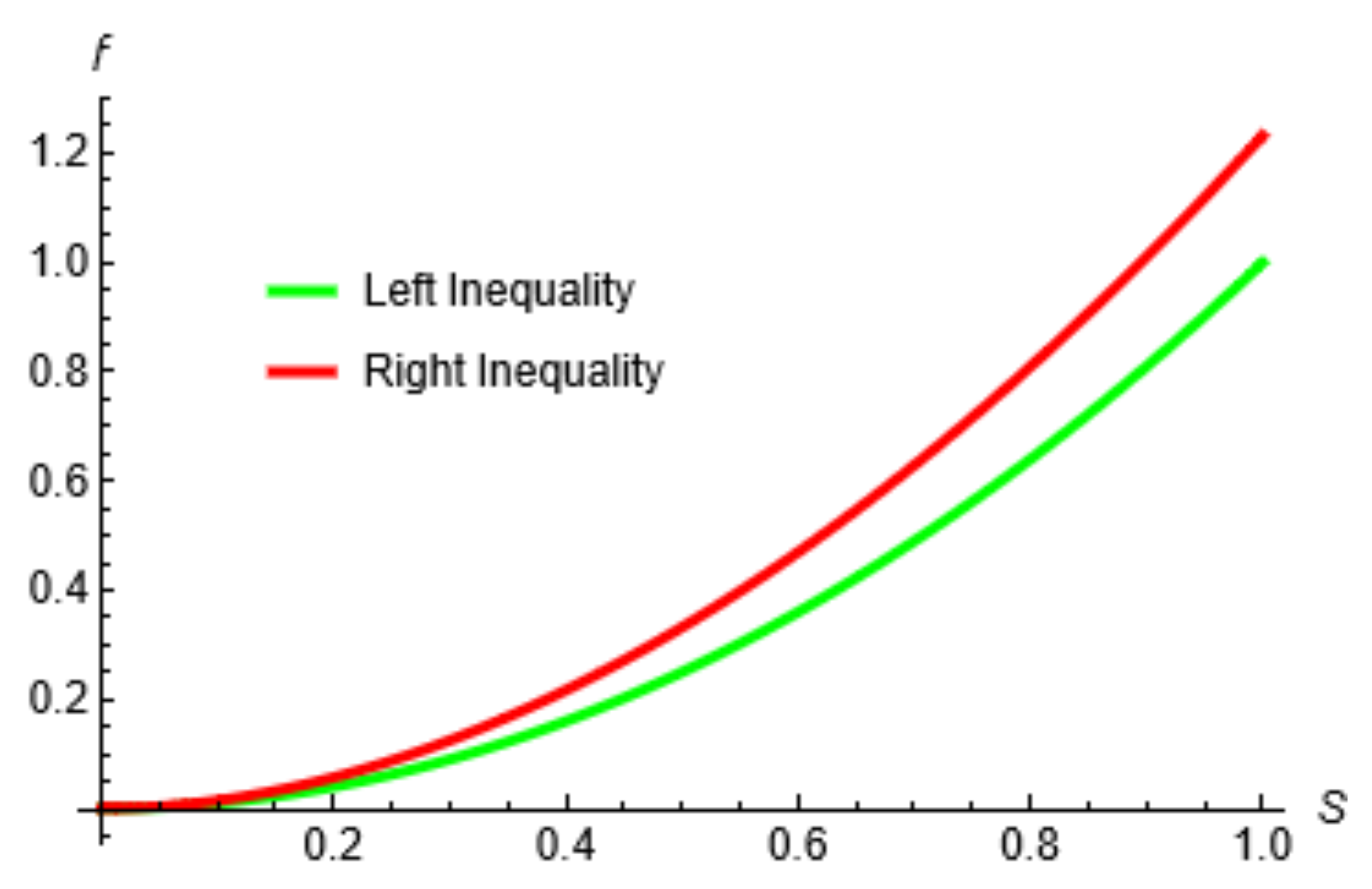Mathematics 12 01721 g001