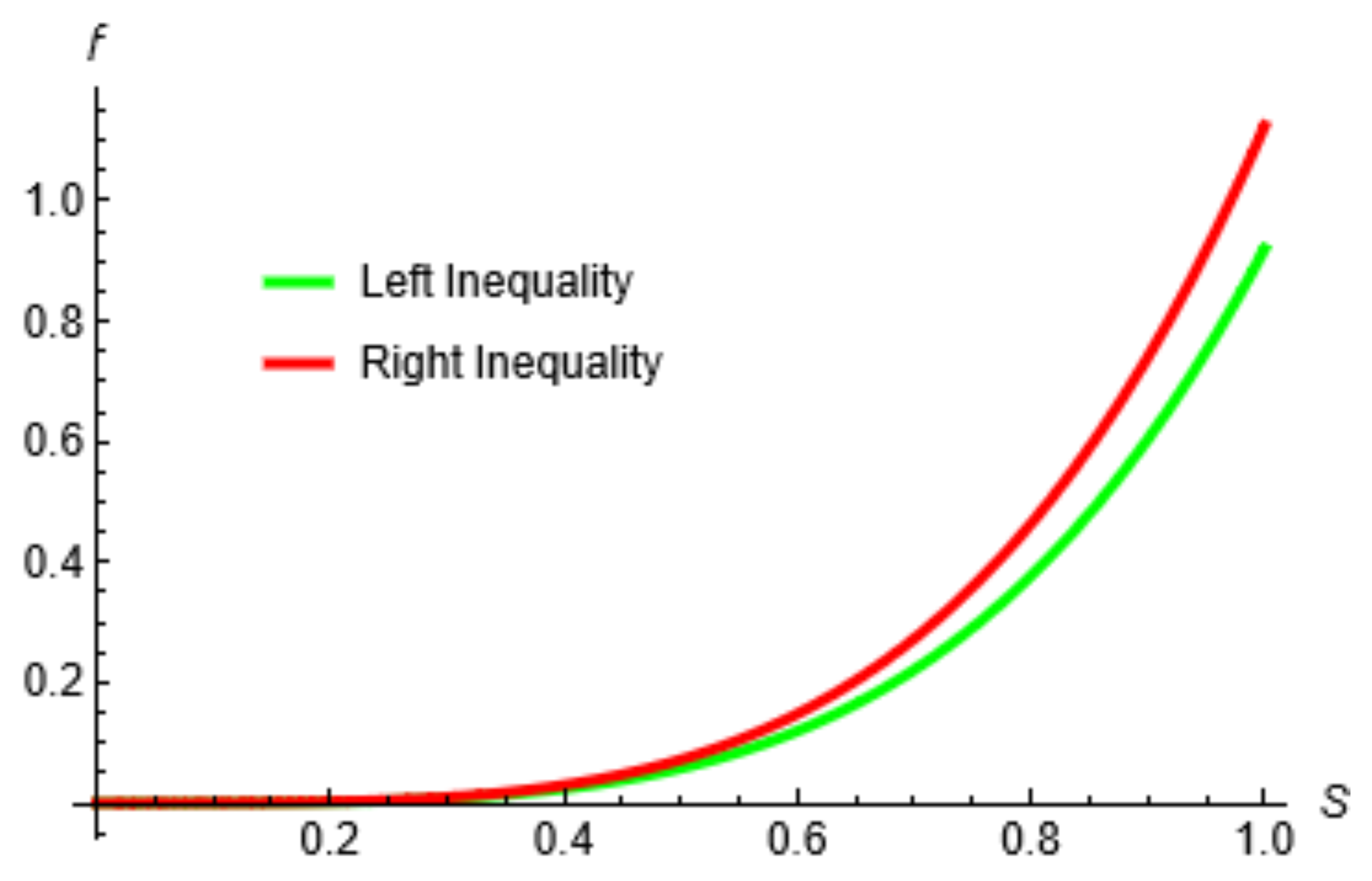 Mathematics 12 01721 g004