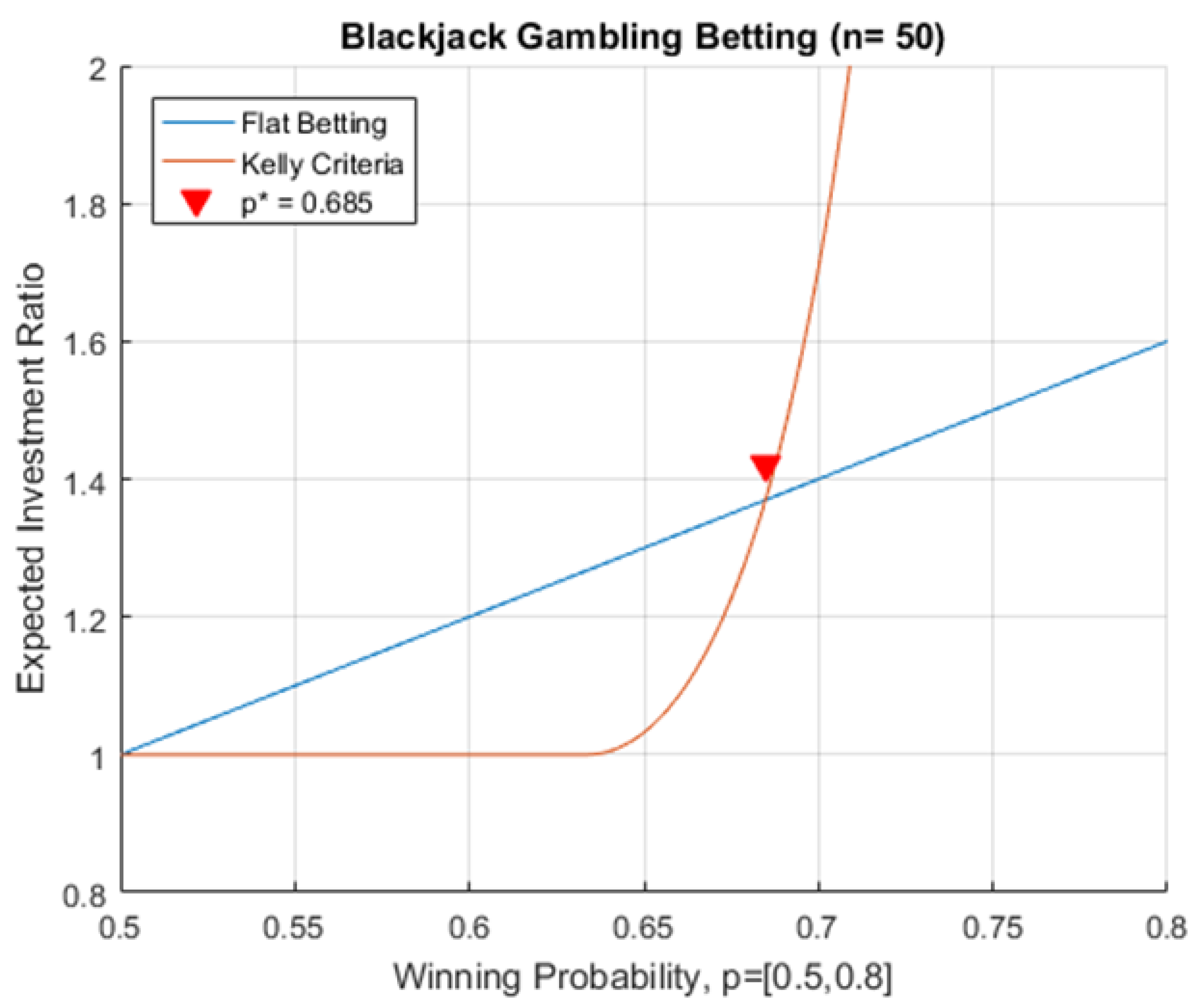 The MostBet: Your Winning Journey Begins Here Mystery Revealed