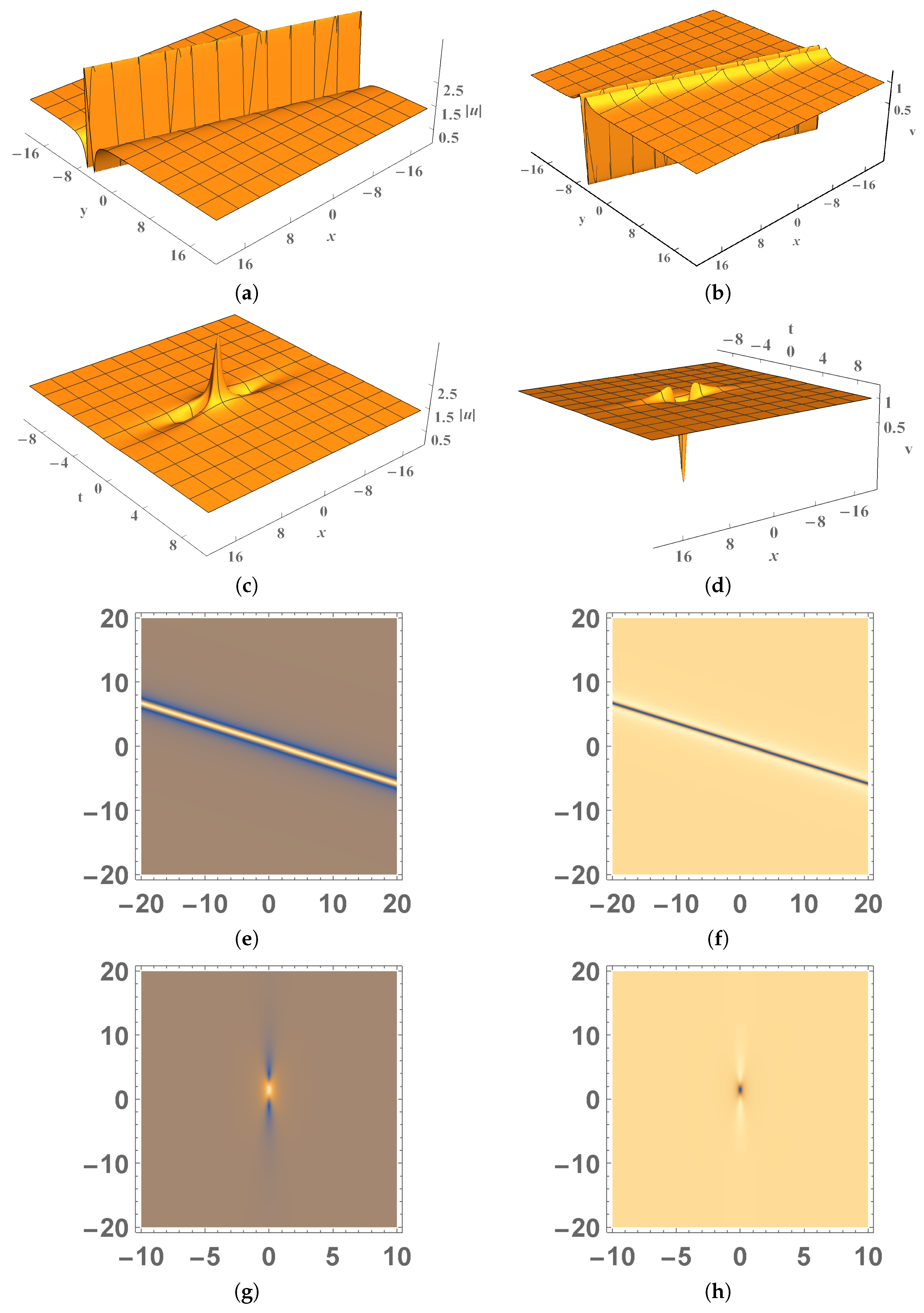 Mathematics 12 01732 g001