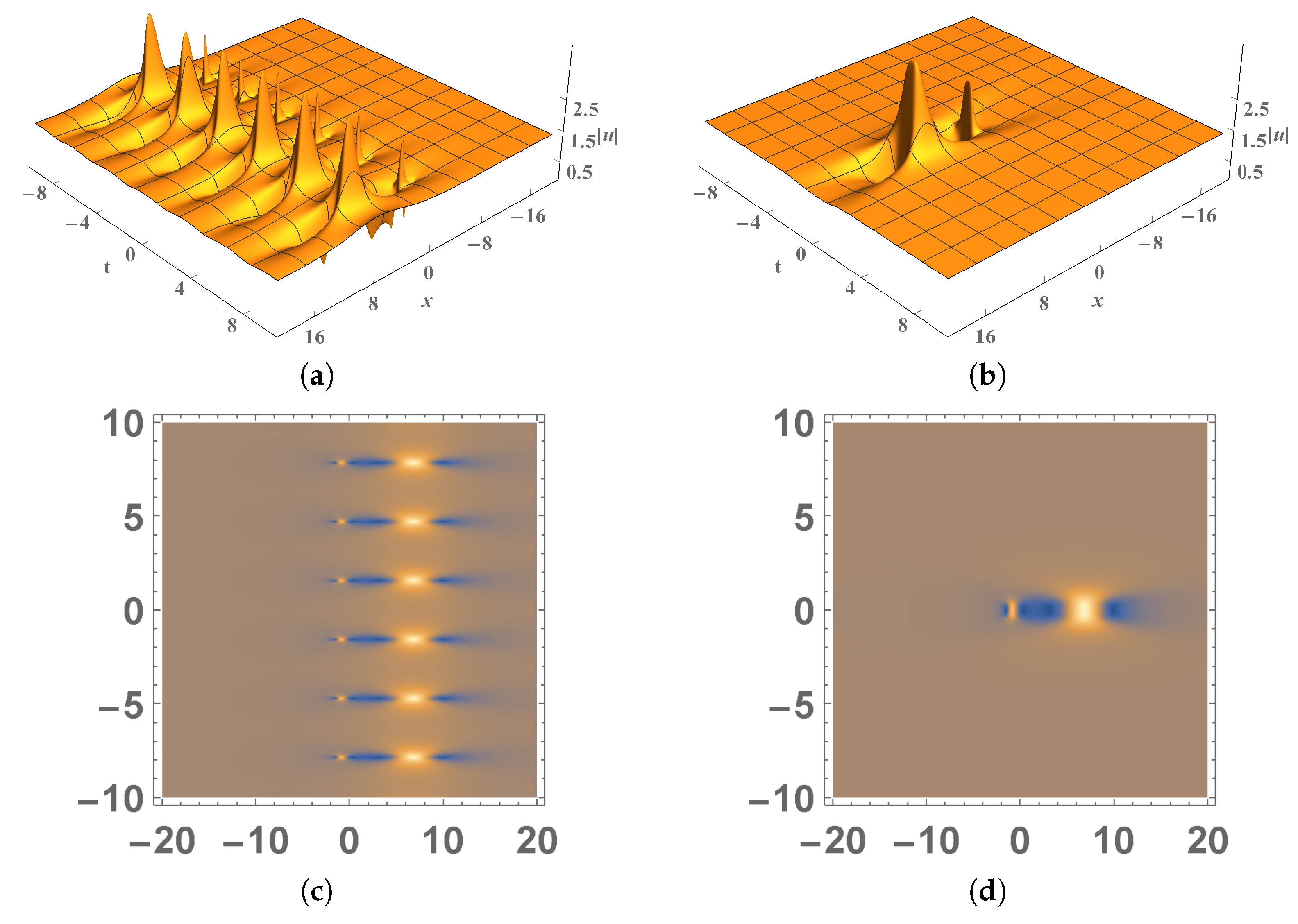Mathematics 12 01732 g003