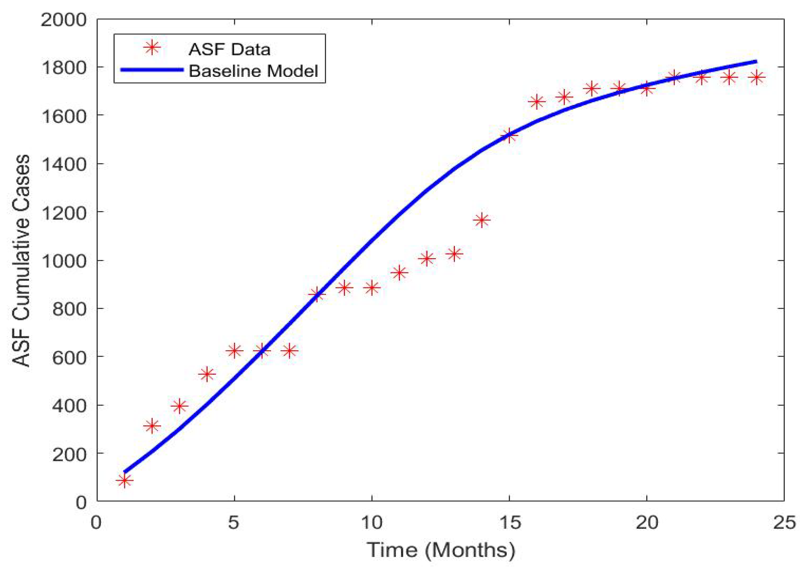 Mathematics 12 01749 g002
