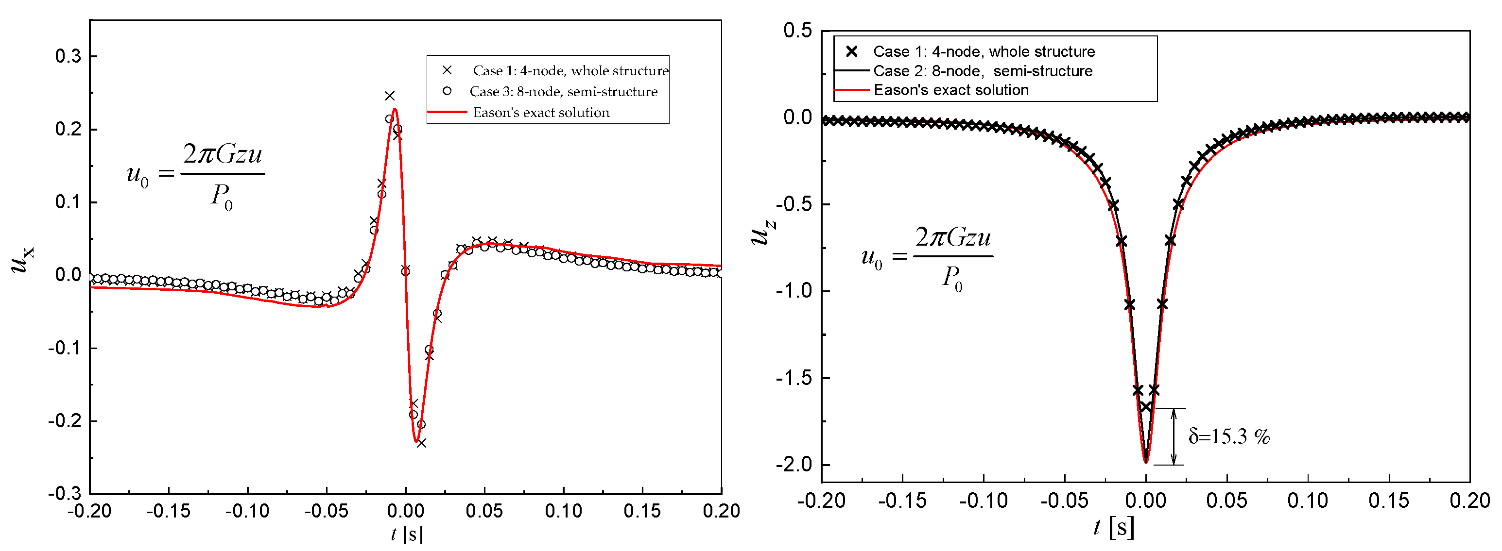 Mathematics 12 01750 g002
