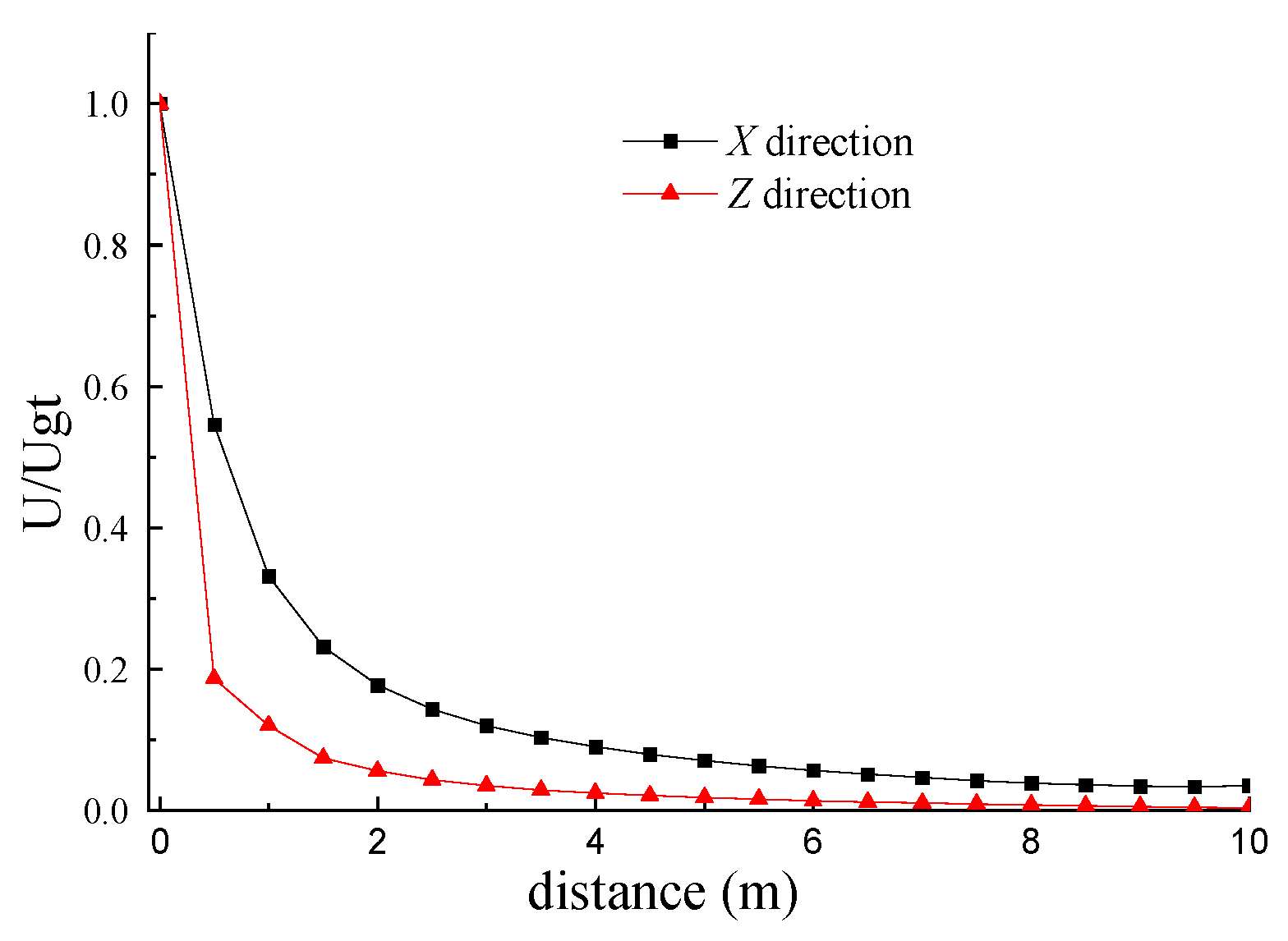 Mathematics 12 01750 g003