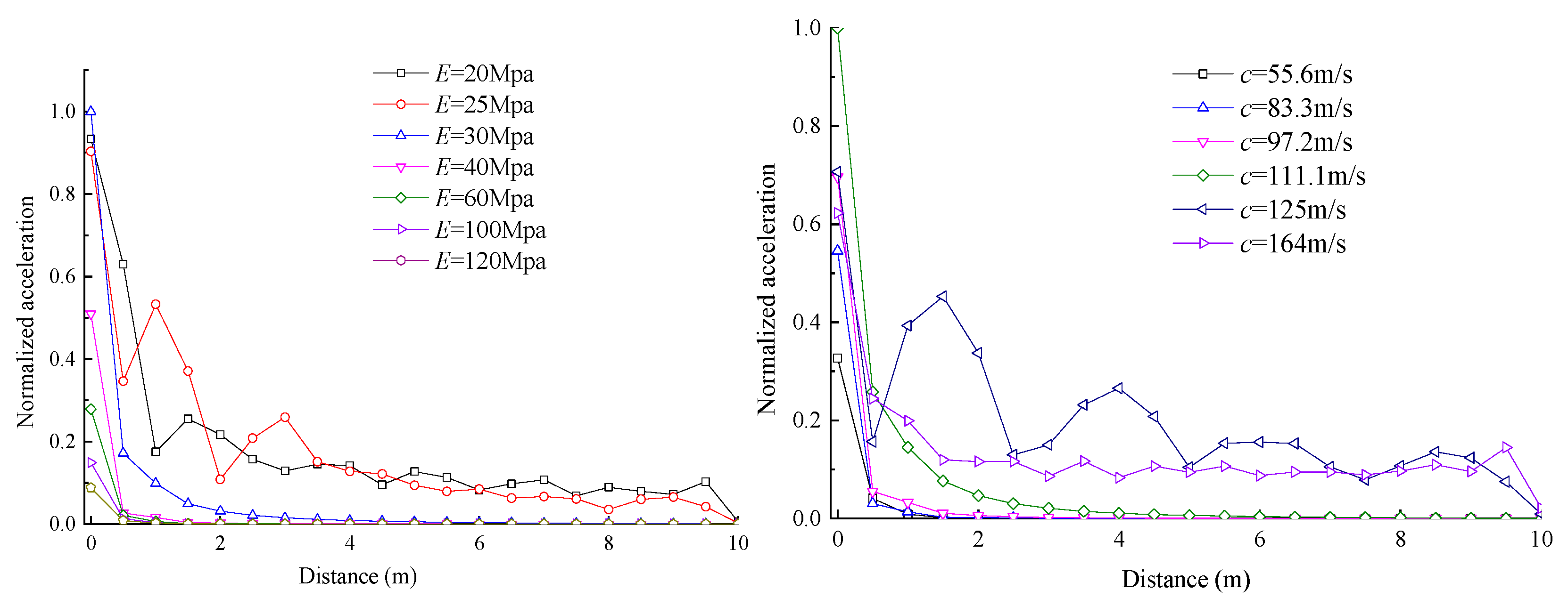 Mathematics 12 01750 g004b