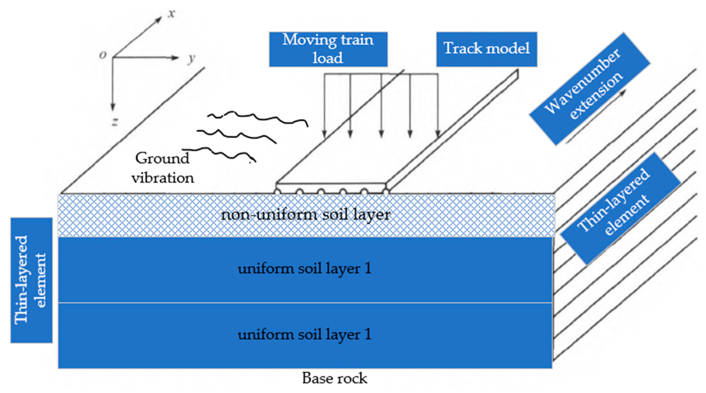 Mathematics 12 01750 g008