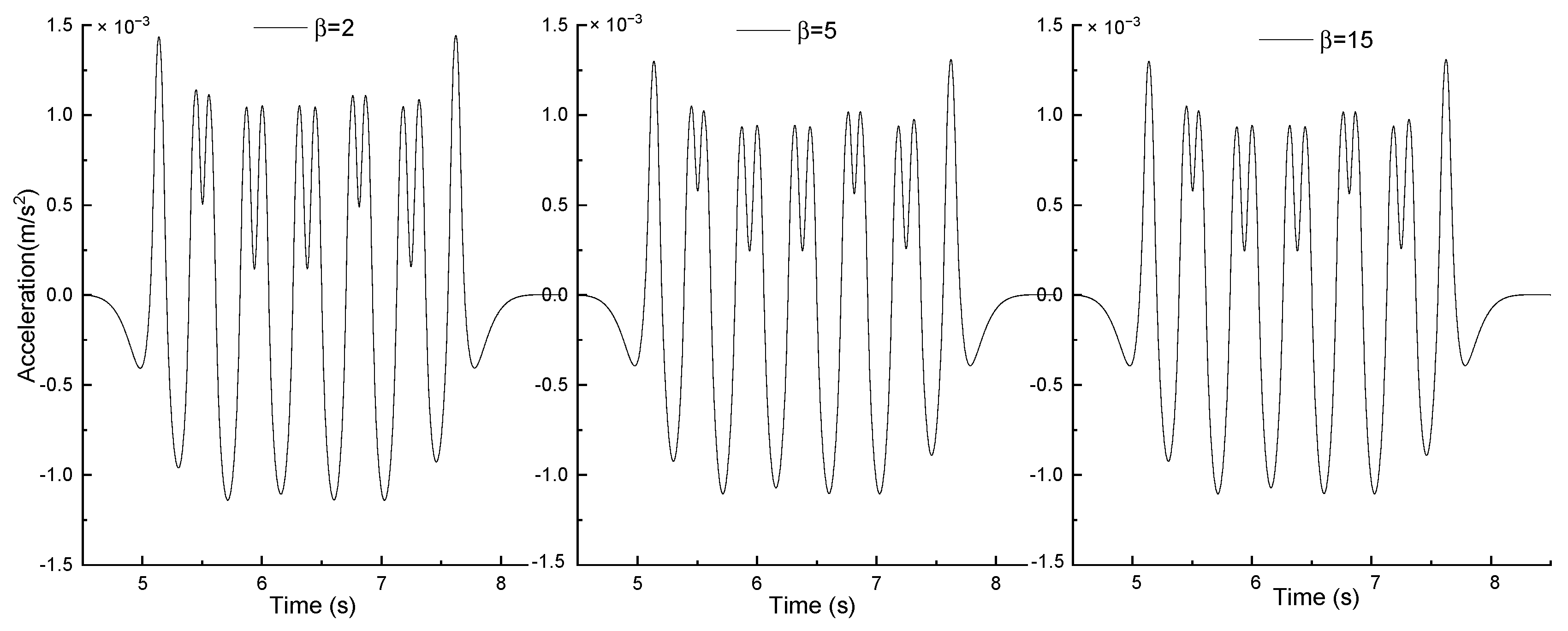 Mathematics 12 01750 g009