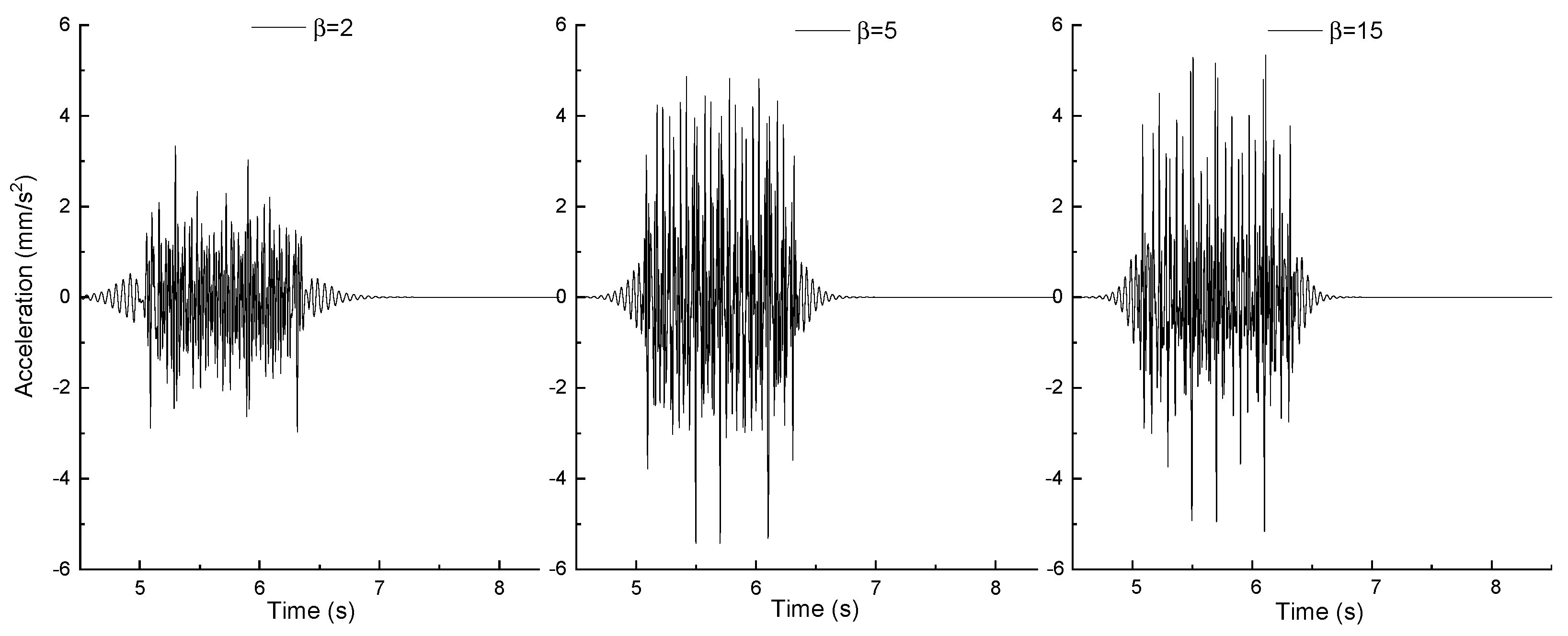Mathematics 12 01750 g011