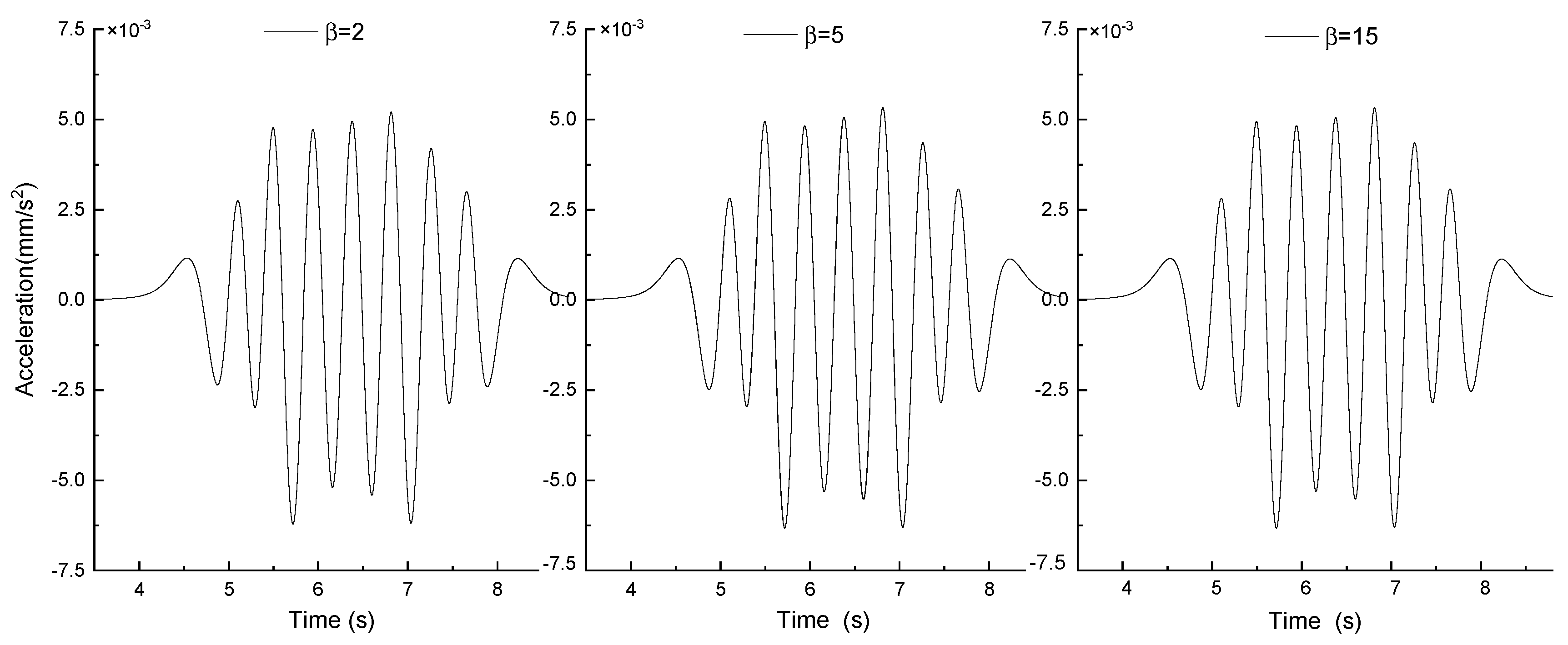 Mathematics 12 01750 g012