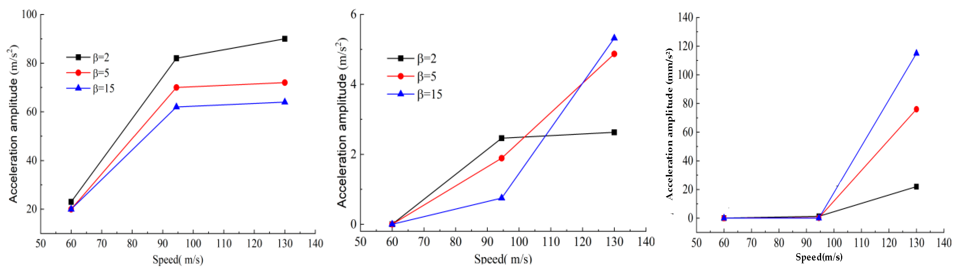 Mathematics 12 01750 g015