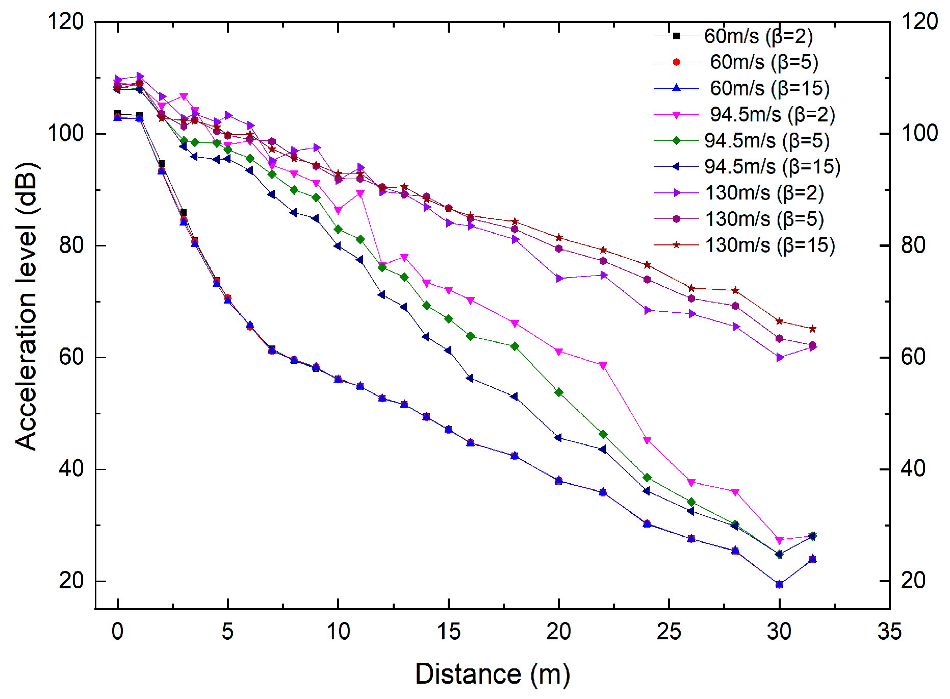 Mathematics 12 01750 g018