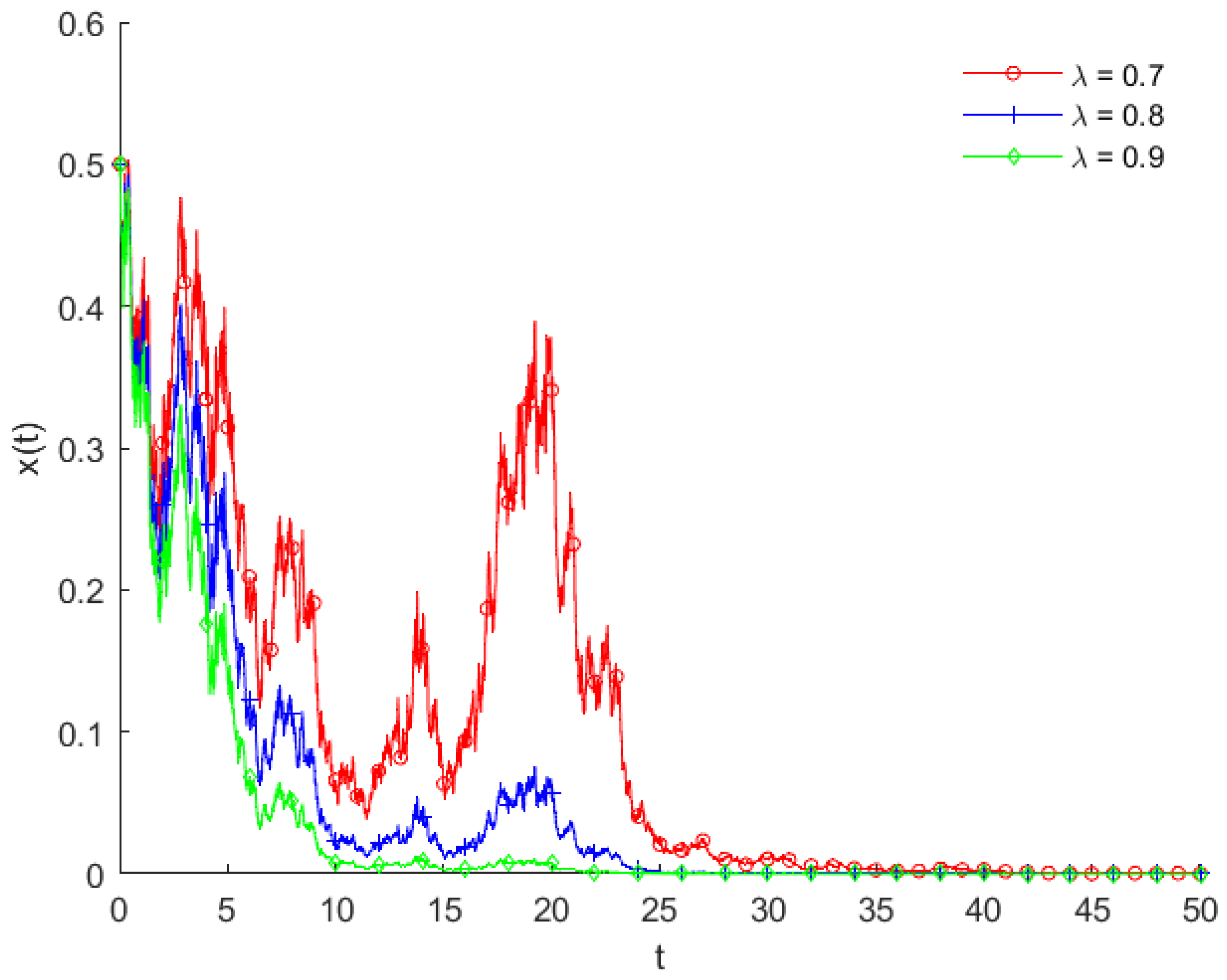 Mathematics 12 01764 g001