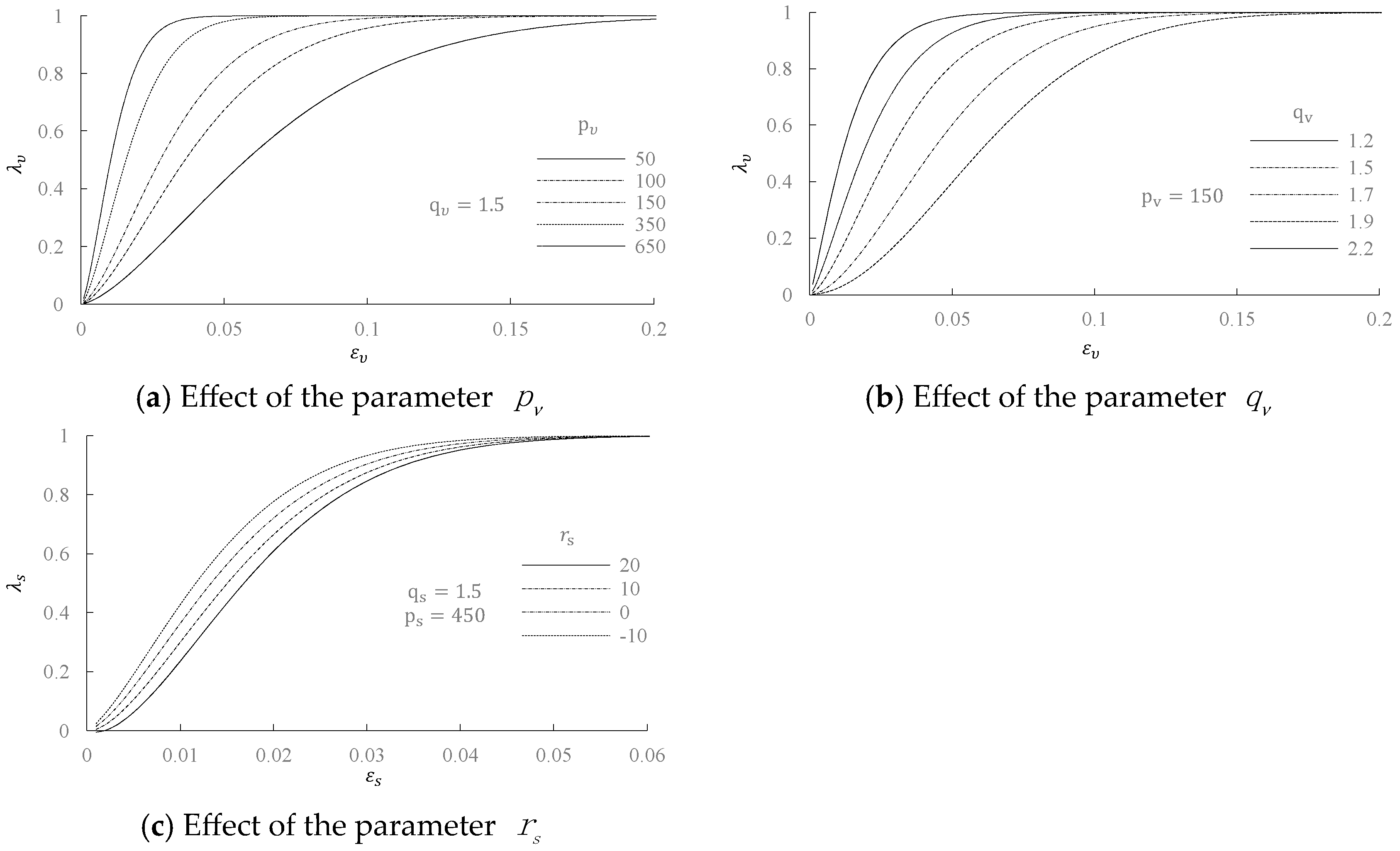 Mathematics 12 01765 g004