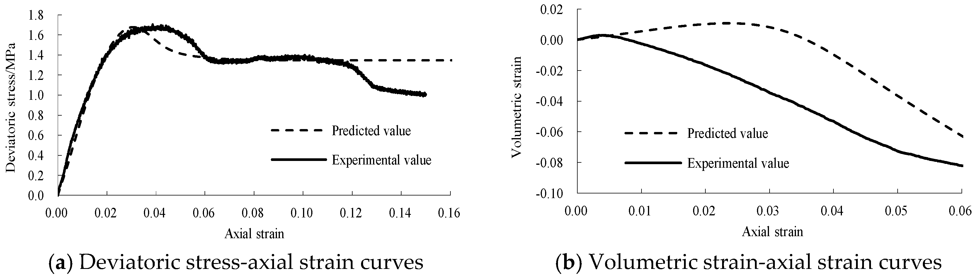 Mathematics 12 01765 g007