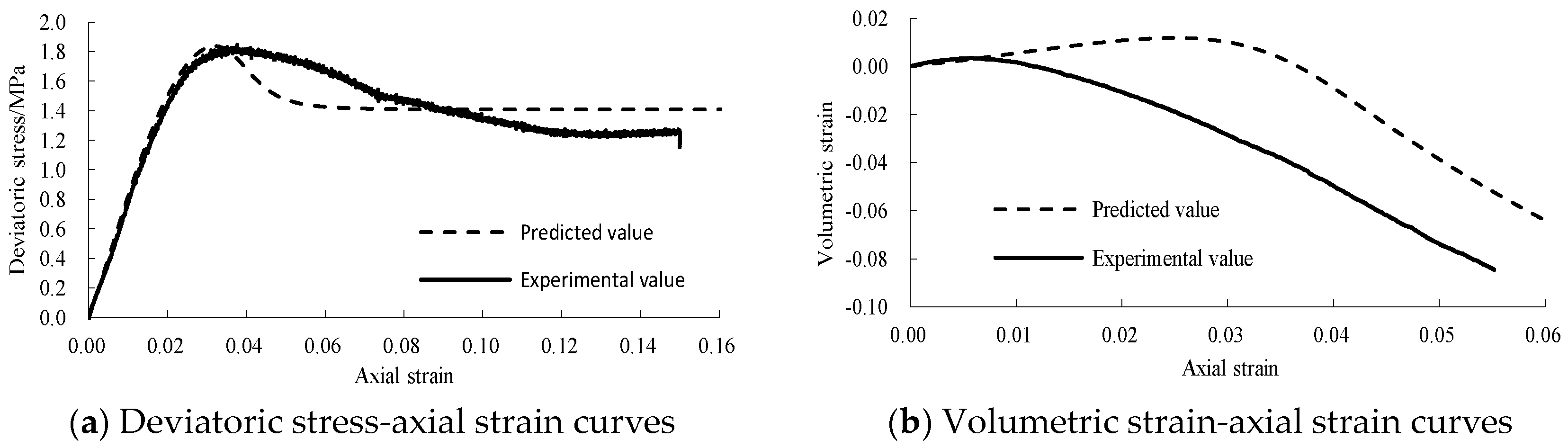 Mathematics 12 01765 g008