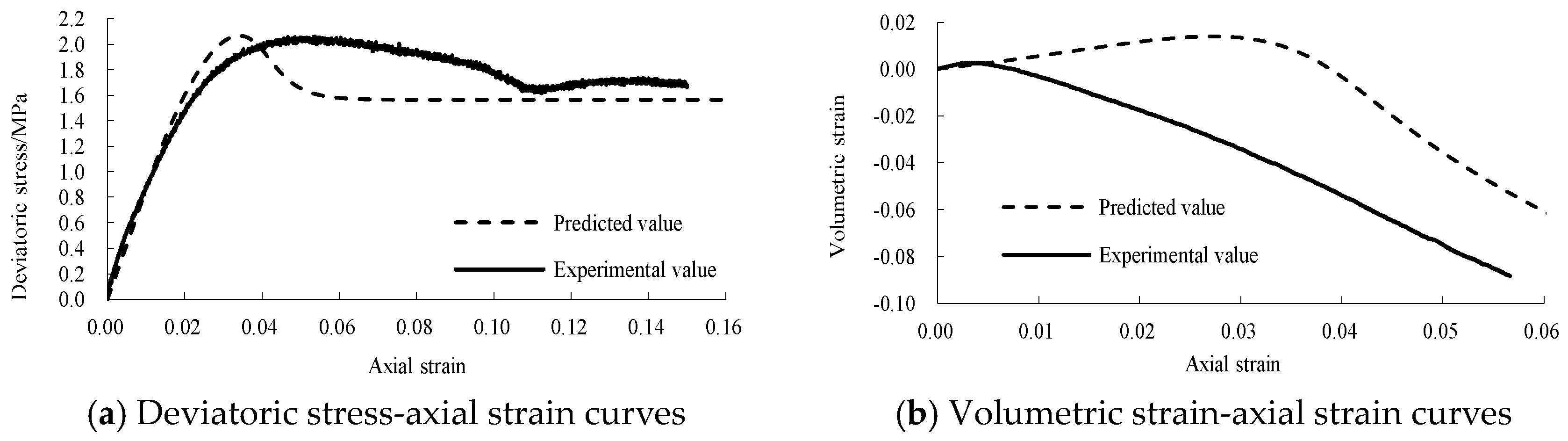Mathematics 12 01765 g009