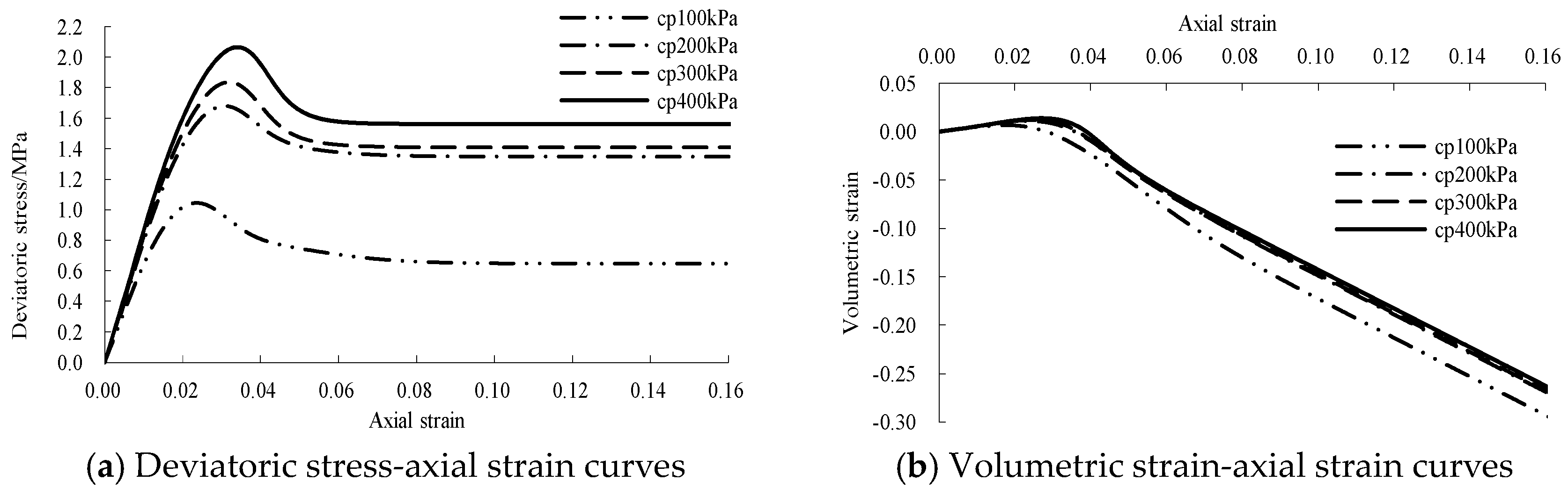 Mathematics 12 01765 g010