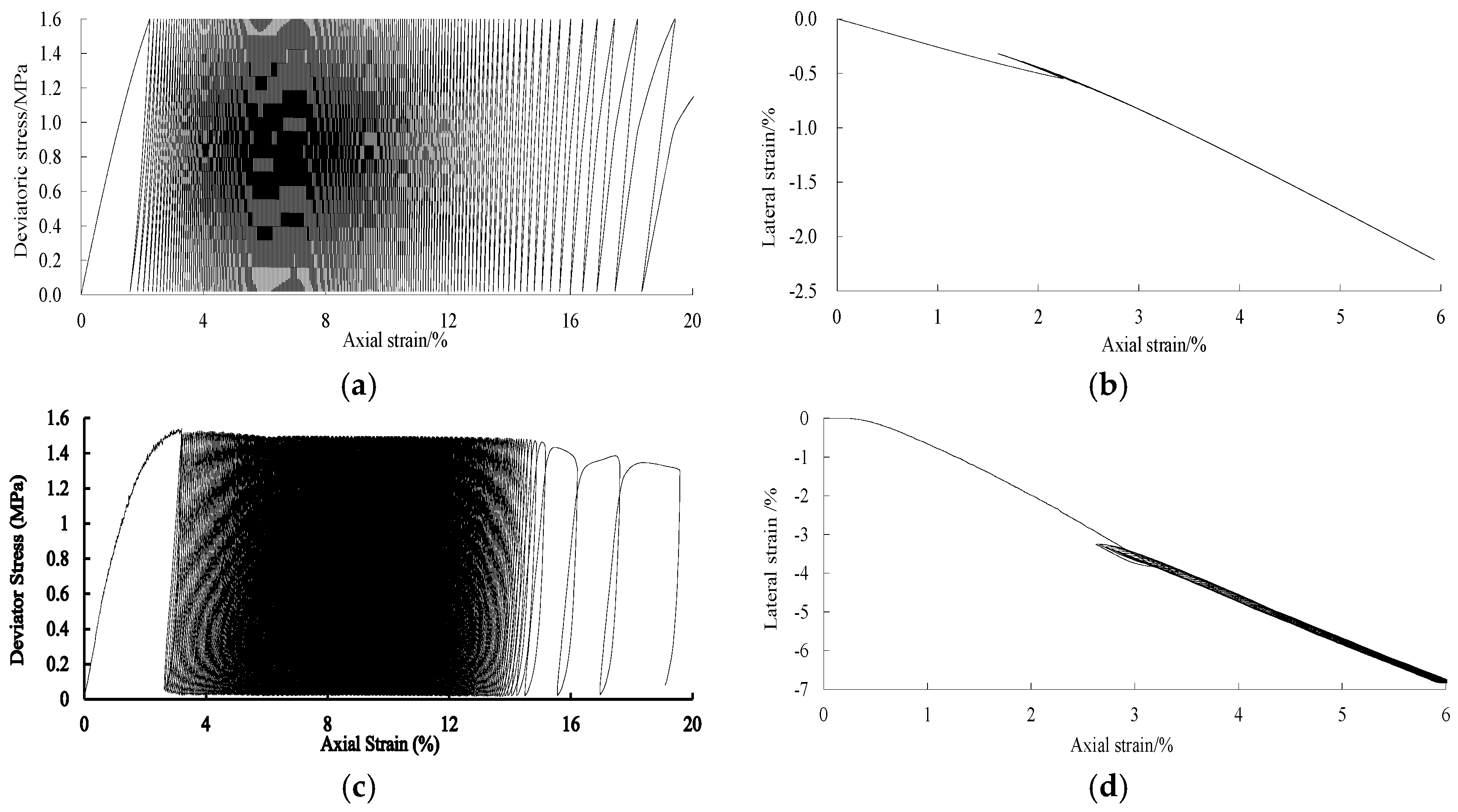 Mathematics 12 01765 g011